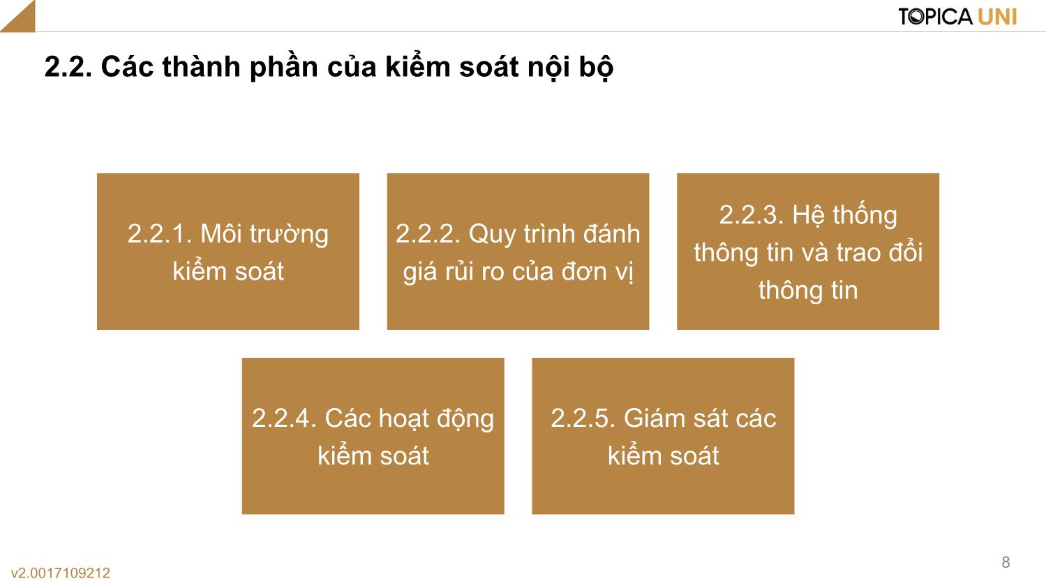 Bài giảng Lý thuyết kiểm toán - Bài 2: Kiểm soát nội bộ - Phạm Thanh Thủy trang 8