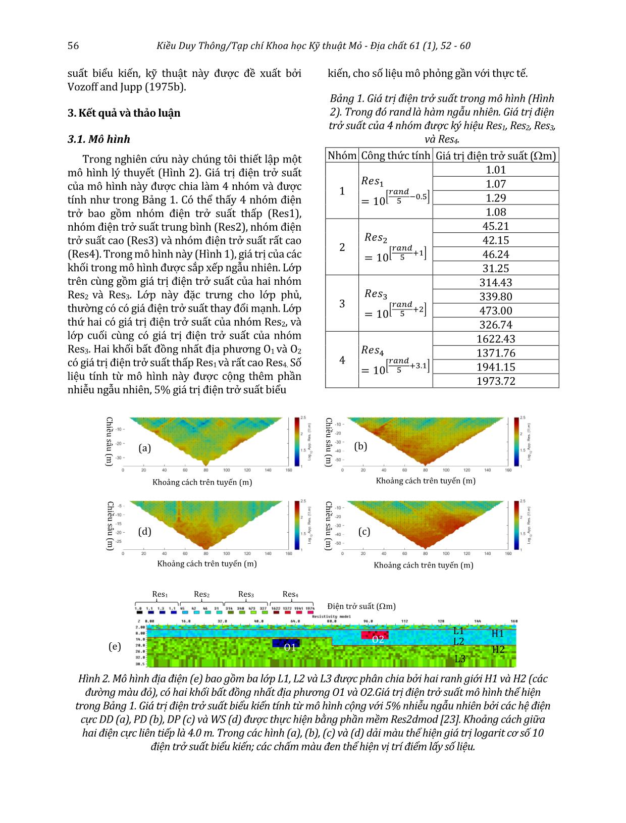 Inversion of multiple data sets acquired by different array configuration of geoelectrical resistivity method trang 5