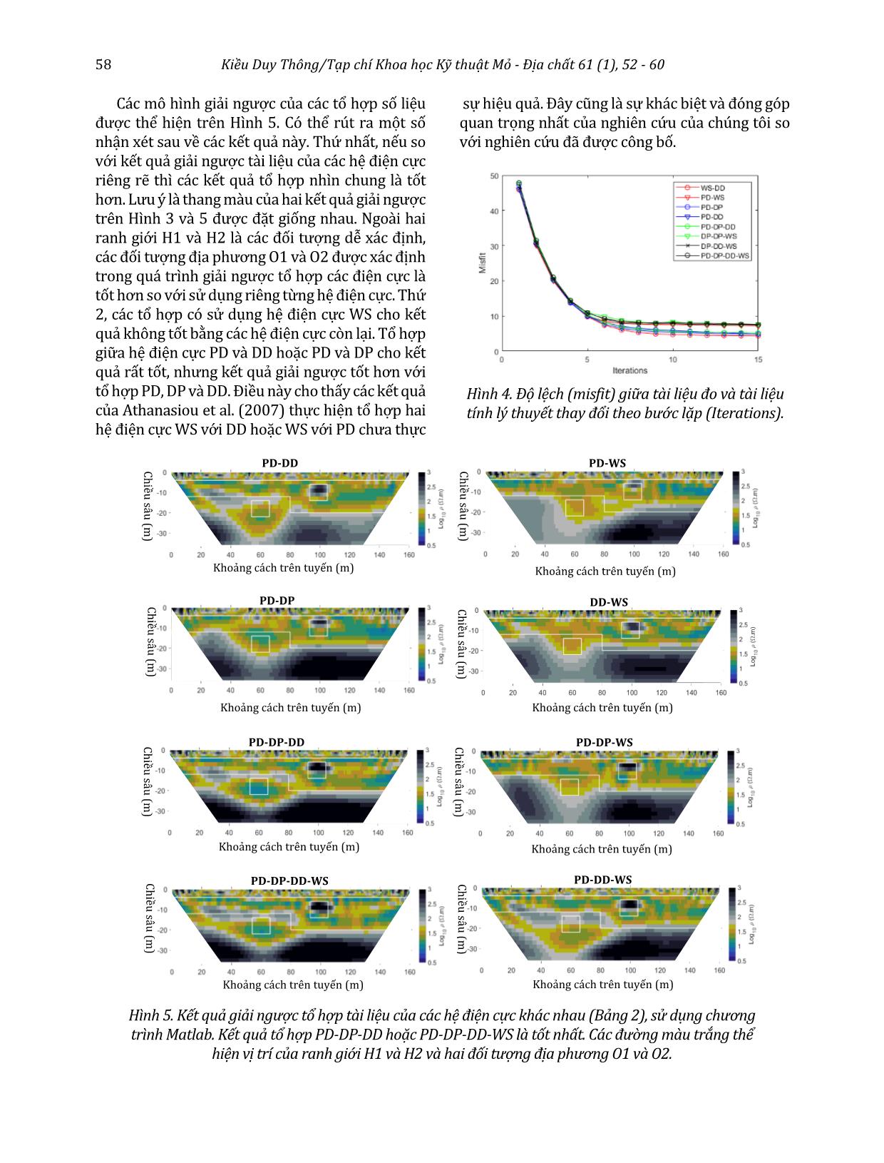 Matlab là công cụ hỗ trợ đa dạng dữ liệu tốt nhất hiện nay. Nếu bạn là chuyên gia trong lĩnh vực khoa học dữ liệu, thì cần phải hiểu rõ về Matlab. Đến với chúng tôi và học tập với những giảng viên giàu kinh nghiệm trong lĩnh vực này.