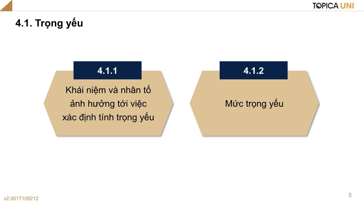 Bài giảng Lý thuyết kiểm toán - Bài 4: Một số khái niệm trong kiểm toán (Tiếp) - Phạm Thanh Thủy trang 5