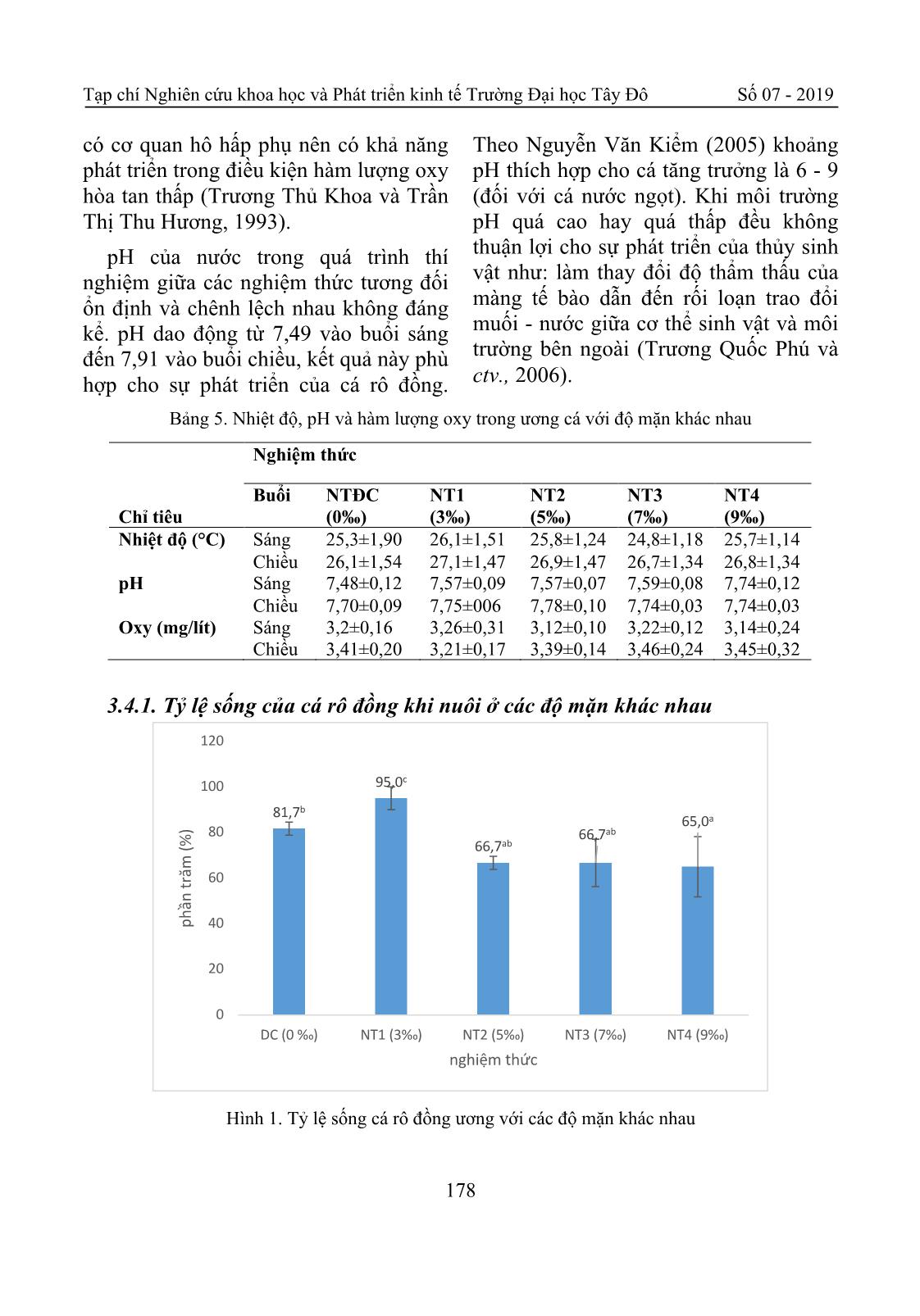 Ảnh hưởng của độ mặn đến một số chỉ tiêu sinh lý và tăng trưởng cá rô đồng (Anabas testudineus) trang 10