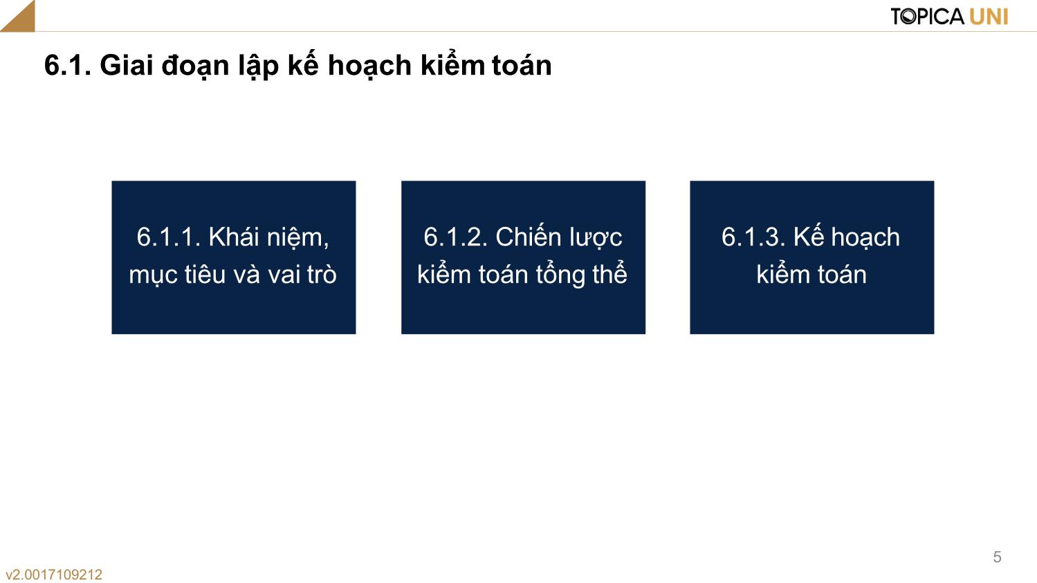 Bài giảng Lý thuyết kiểm toán - Bài 6: Quy trình kiểm toán và Báo cáo kiểm toán - Phạm Thanh Thủy trang 5