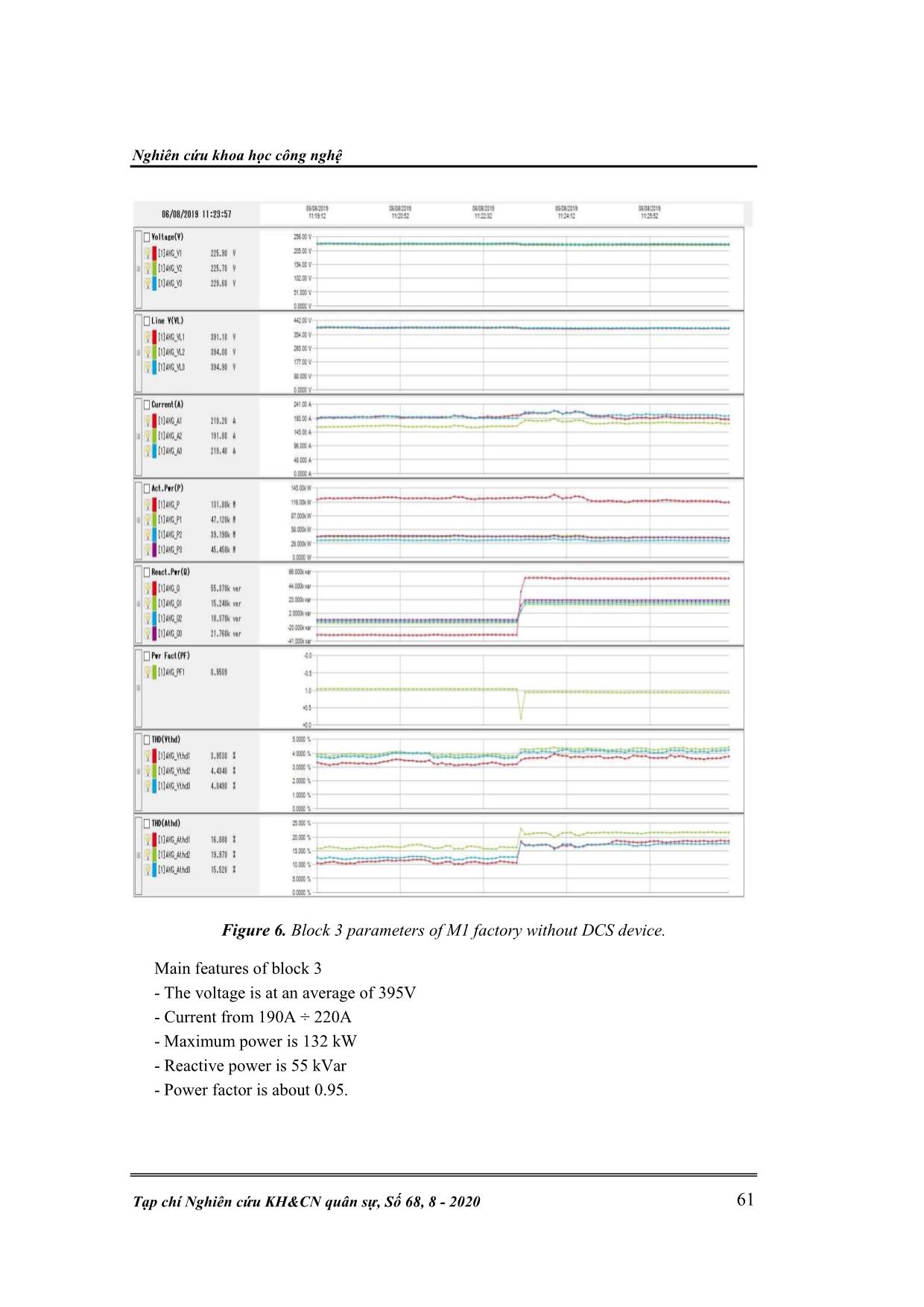 Reactive power compensation in distributed system using centralized control trang 8