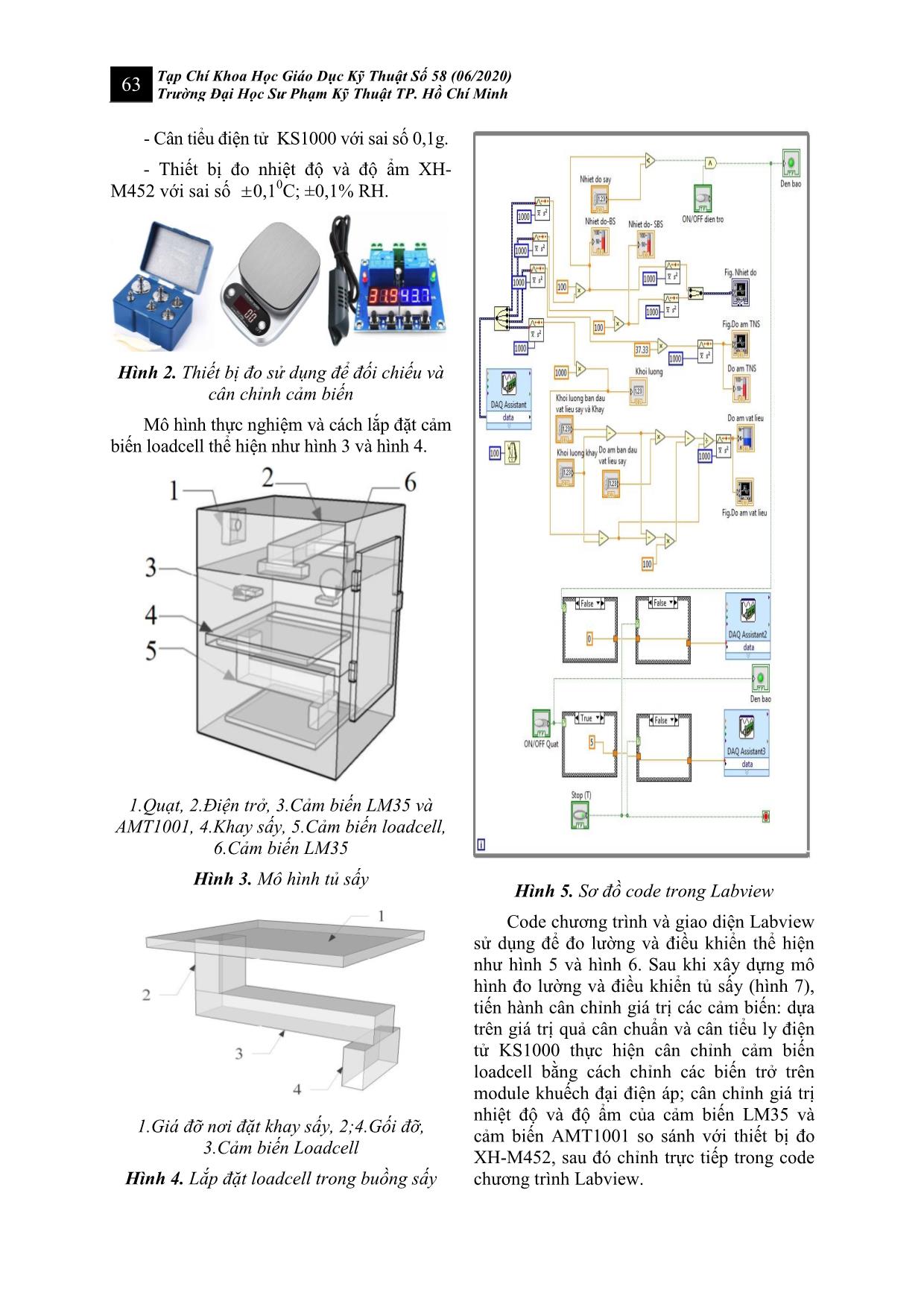 Đo lường và điều khiển tủ sấy sử dụng labview trang 4