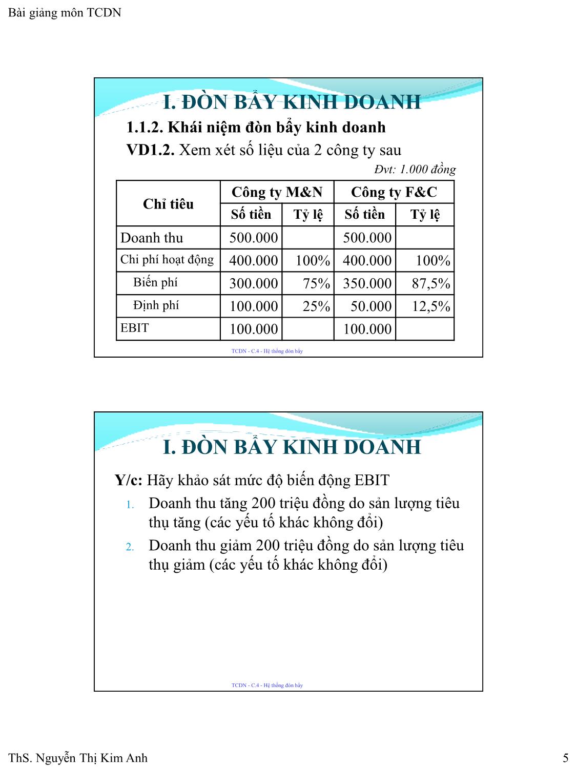 Bài giảng Tài chính doanh nghiệp - Chương 4: Hệ thống đòn bẩy - Nguyễn Thị Kim Anh trang 5