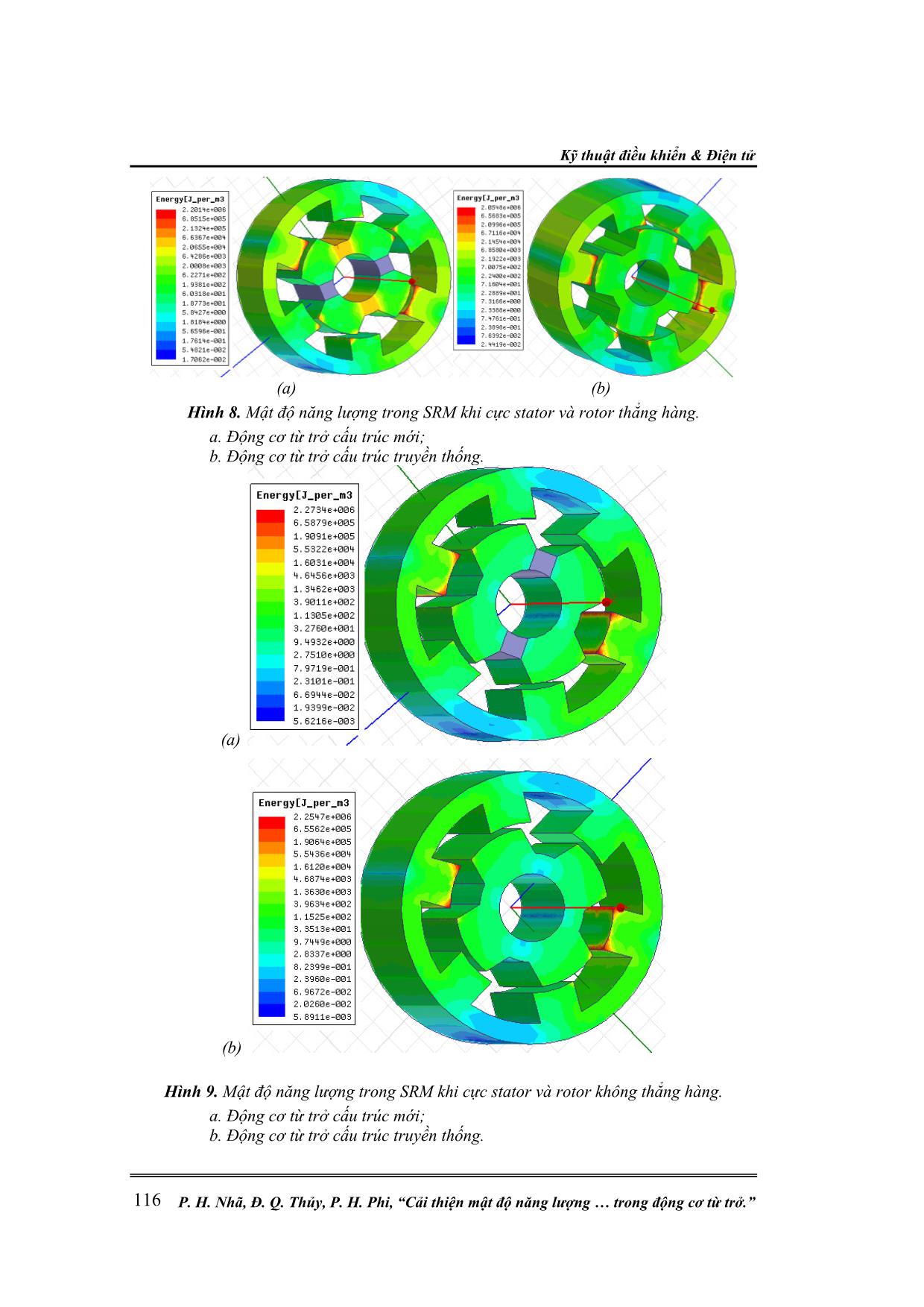 Cải thiện mật độ năng lượng từ trường trong động cơ từ trở trang 8