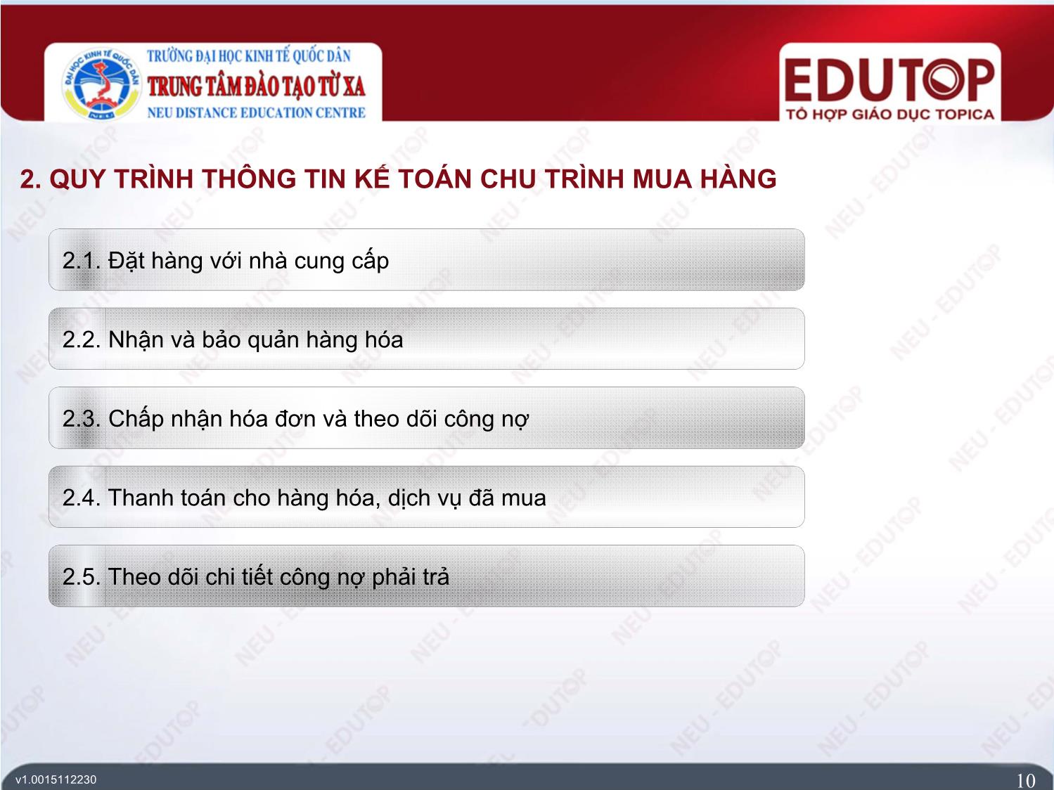 Bài giảng Hệ thống thông tin kế toán - Bài 3: Hệ thống thông tin kế toán chu trình mua hàng - Trần Đức Vinh trang 10