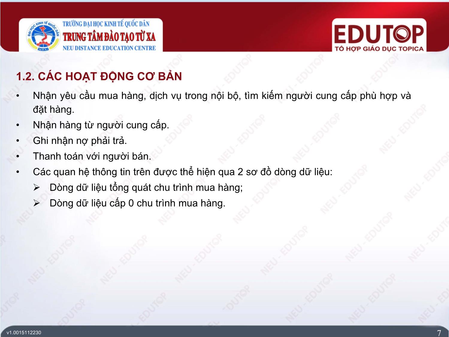 Bài giảng Hệ thống thông tin kế toán - Bài 3: Hệ thống thông tin kế toán chu trình mua hàng - Trần Đức Vinh trang 7