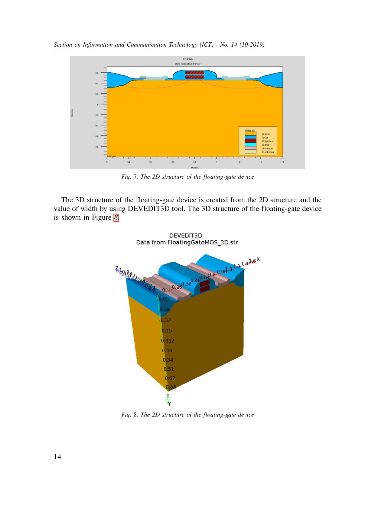Applications of tcad simulation software to the study of floating - gate device trang 8
