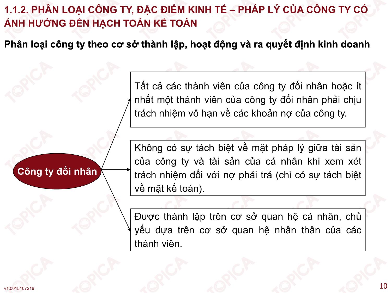 Bài giảng Kế toán công ty - Bài 1: Tổng quan về các loại hình công ty và kế toán công ty - Nguyễn Minh Phương trang 10