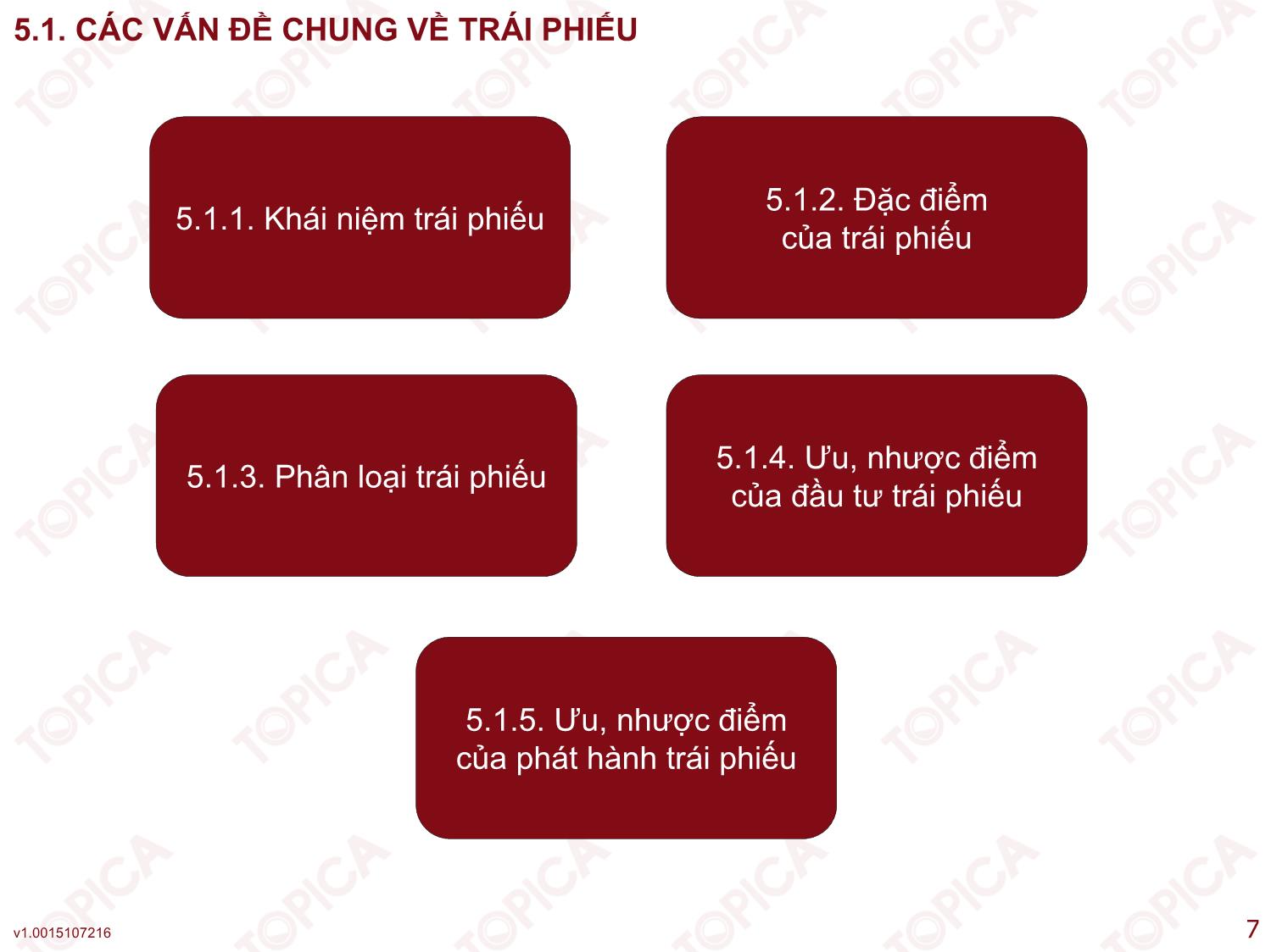 Bài giảng Kế toán công ty - Bài 5: Kế toán phát hành và thanh toán trái phiếu - Nguyễn Minh Phương trang 7