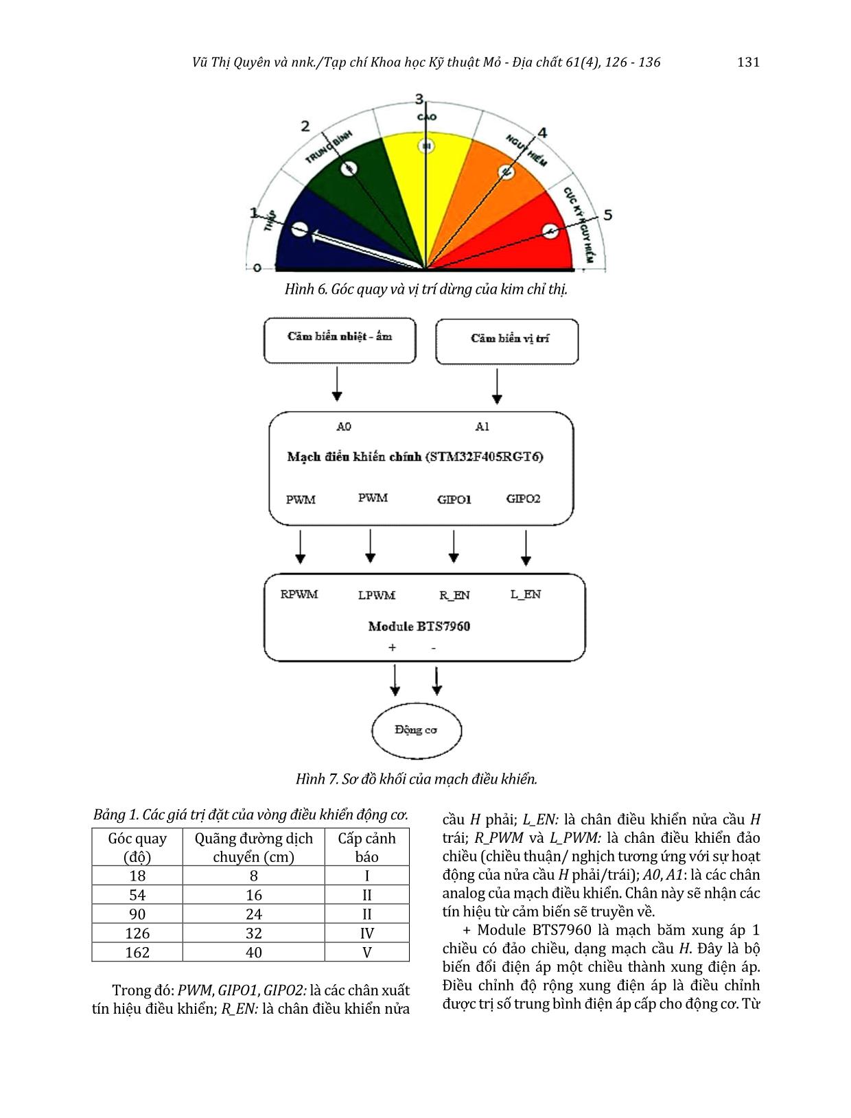 Fuzzy logic in controlling the forest fire - Level forecast warning signage trang 6