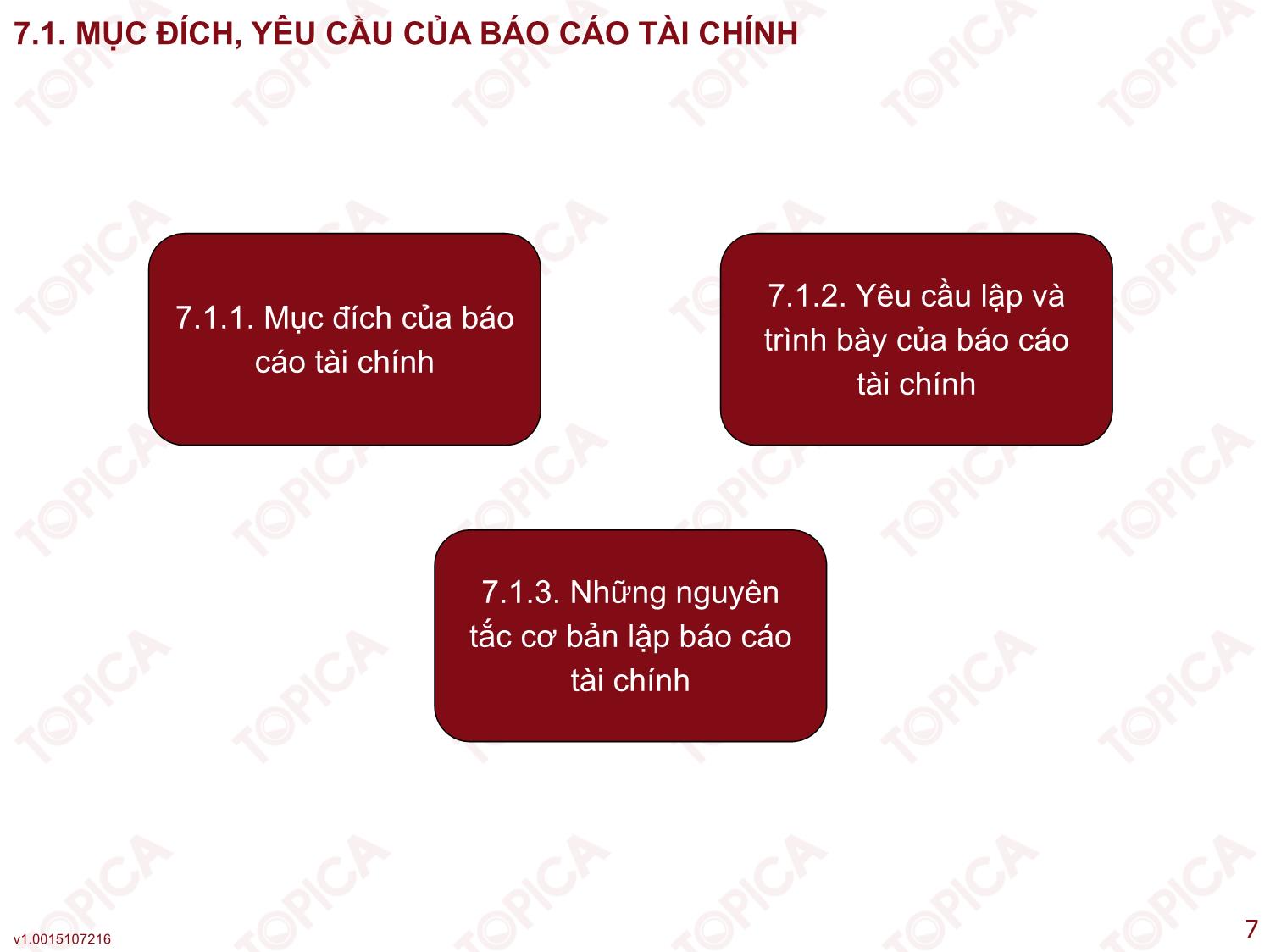 Bài giảng Kế toán công ty - Bài 7: Báo cáo tài chính trong các công ty - Nguyễn Minh Phương trang 7