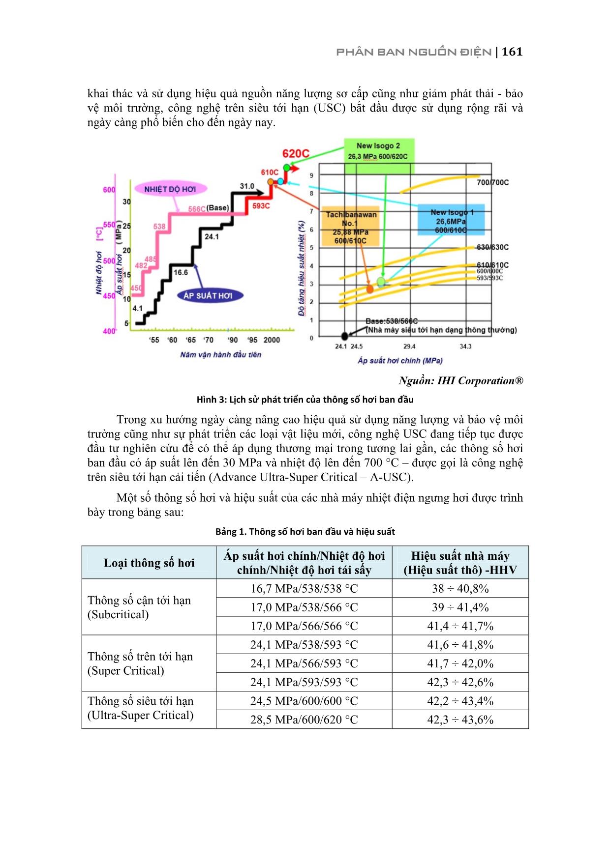 Công nghệ nhiệt điện trên siêu tới hạn trang 3