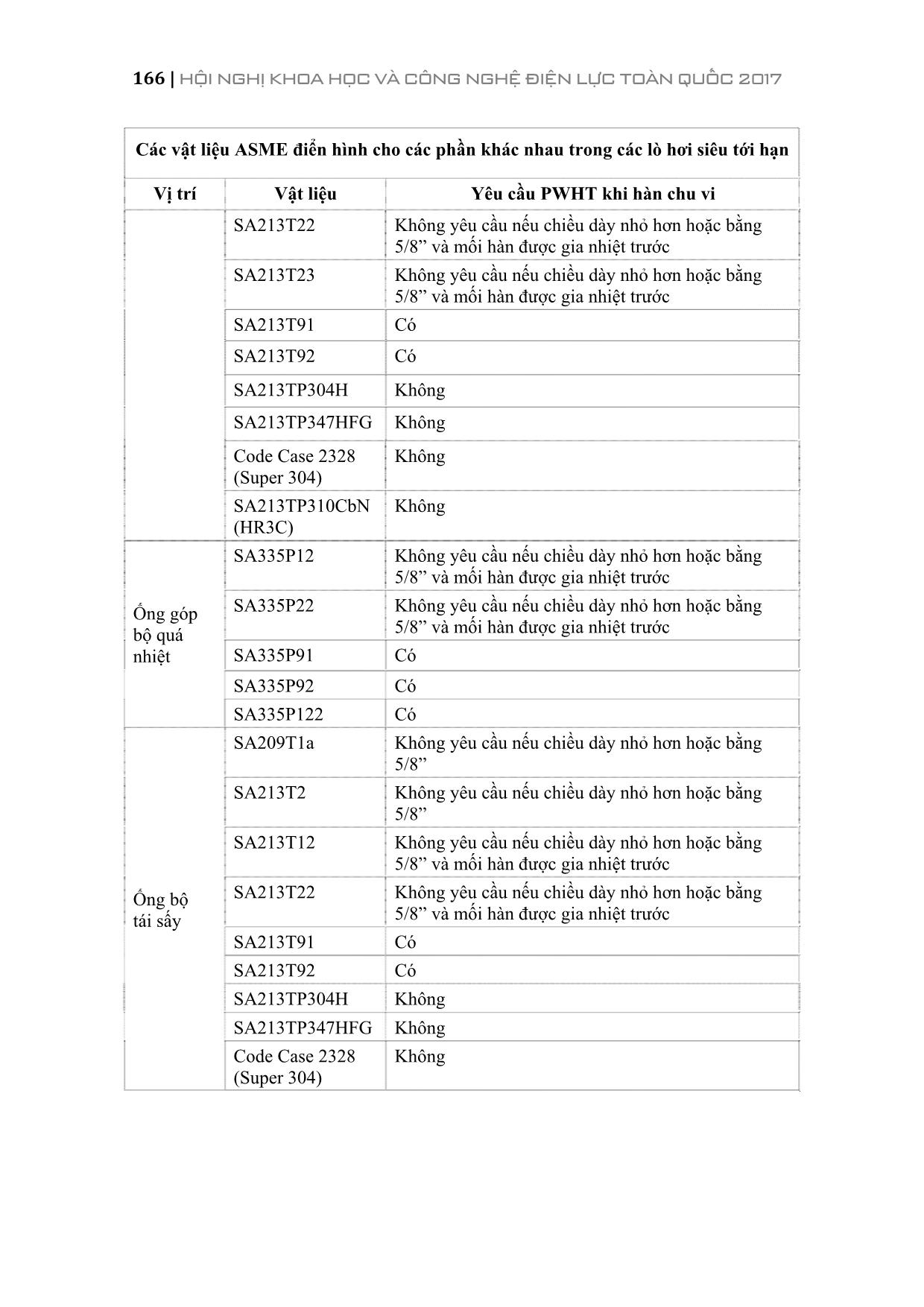 Công nghệ nhiệt điện trên siêu tới hạn trang 8