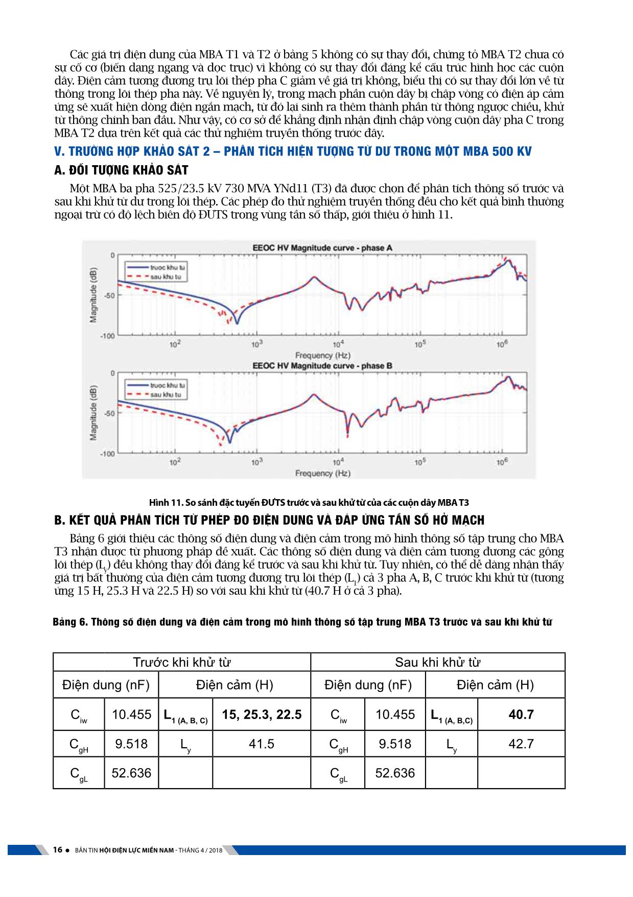 Phân tích thông số điện máy biến áp lực từ kết quả đo điện dung và đáp ứng tần số trang 6