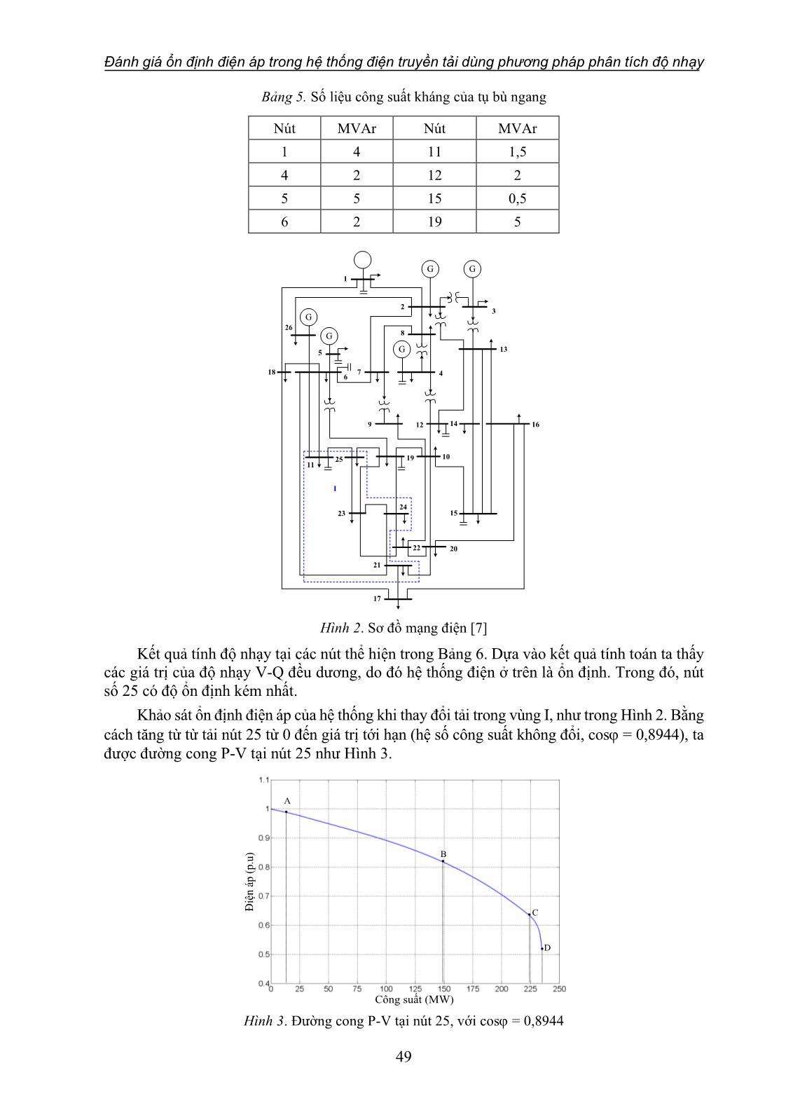 Đánh giá ổn định điện áp trong hệ thống điện truyền tải dùng phương pháp phân tích độ nhạy trang 7