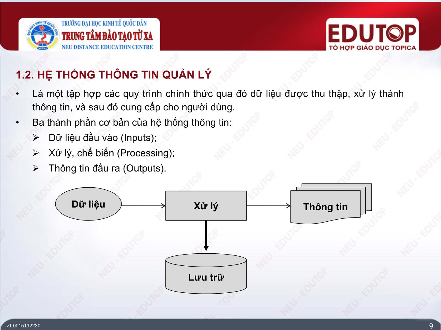 Bài giảng Hệ thống thông tin kế toán - Bài 1: Tổng quan về hệ thống thông tin kế toán - Phạm Đức Cường trang 9