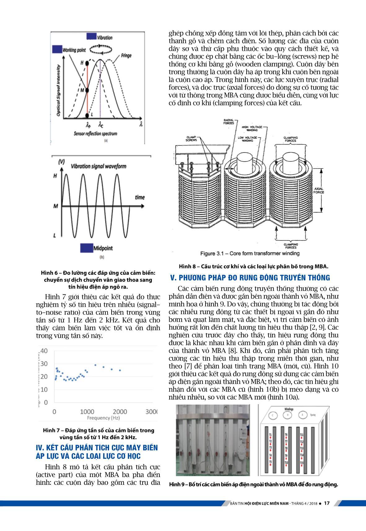 Phát hiện trực tuyến biến dạng trong cuộn dây máy biến áp lực sử dụng cảm biến sợi quang trang 4