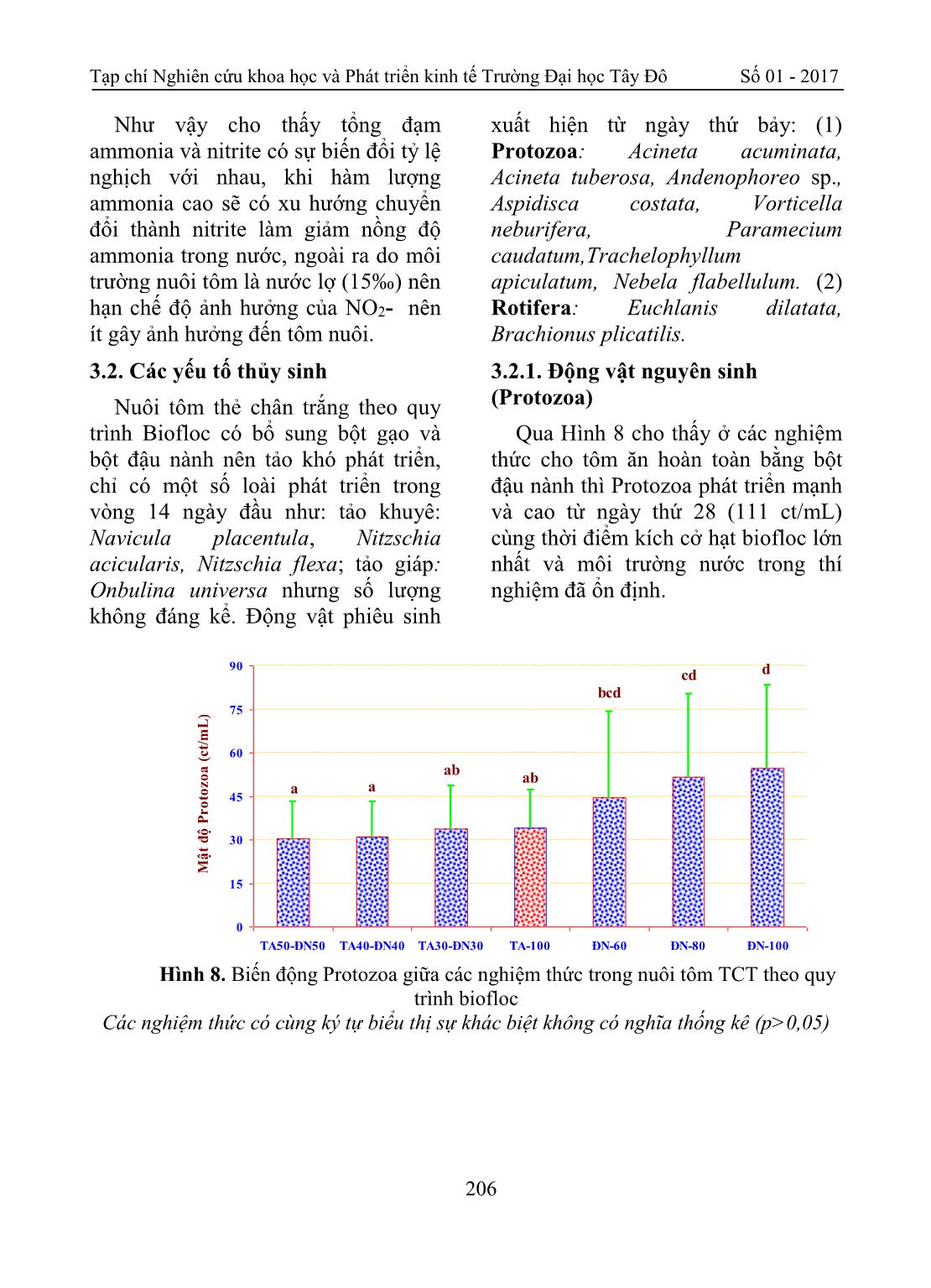 Đánh giá khả năng bổ sung bột đậu nành trong nuôi tôm thẻ chân trắng theo quy trình biofloc trang 9