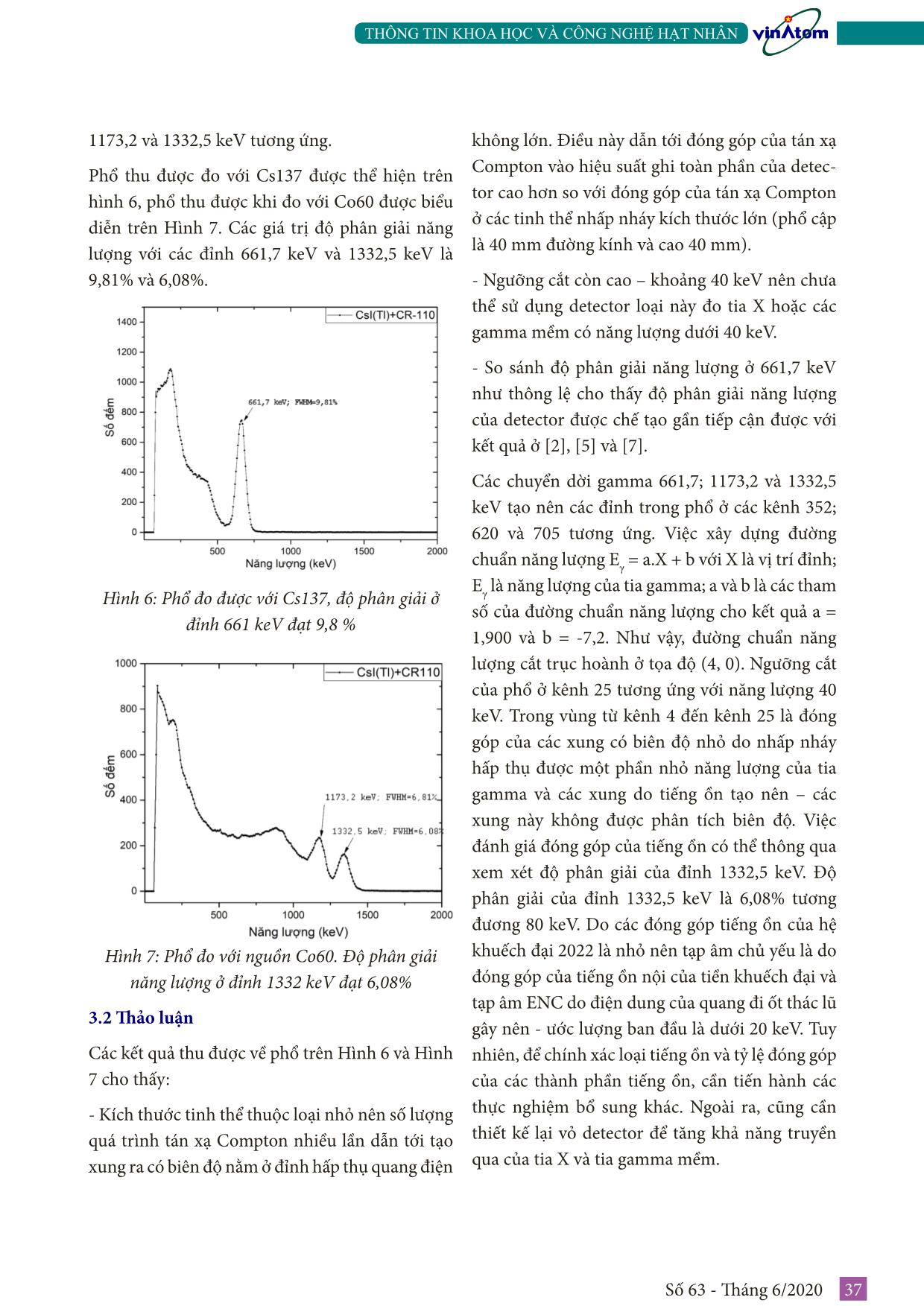 Thiết kế và chế tạo detector nhấp nháy sử dụng tinh thể CSI(TL) và quang đi-ốt thác lũ đo bức xạ gamma trang 4