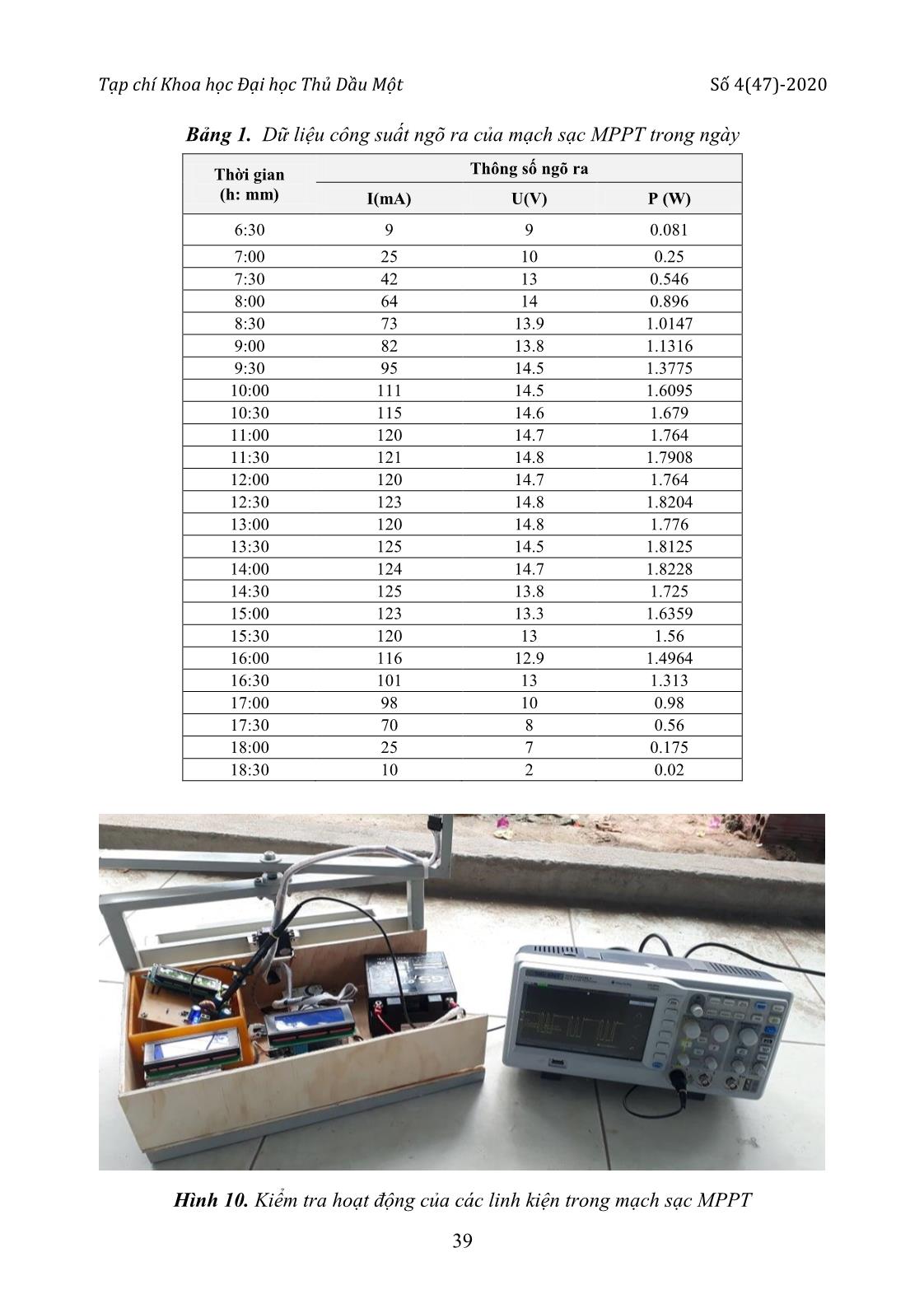 Thiết kế, thi công mạch điều khiển sạc MPPT năng lượng mặt trời trang 8