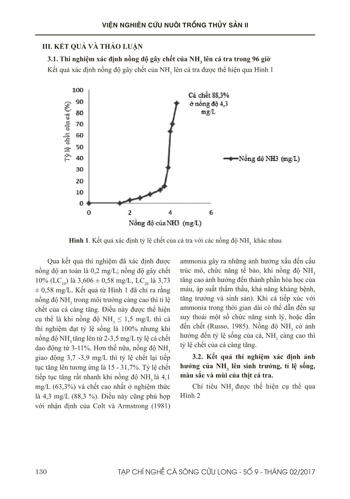 Ảnh hưởng của NH3 lên tăng trưởng, tỷ lệ sống, và chất lượng của thịt cá tra (Pangasianodon hypophthalmus) trang 5