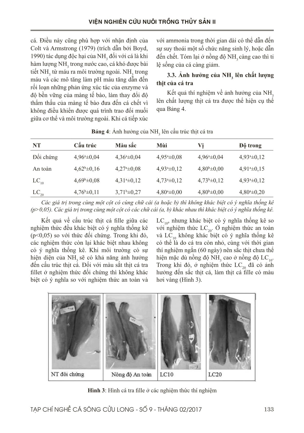 Ảnh hưởng của NH3 lên tăng trưởng, tỷ lệ sống, và chất lượng của thịt cá tra (Pangasianodon hypophthalmus) trang 8