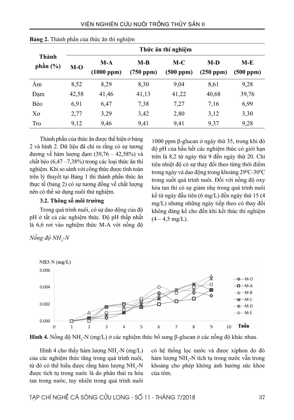 Ảnh hưởng của β-Glucan đối với tăng trưởng và hiệu quả sử dụng thức ăn của tôm thẻ chân trắng (Litopenaeus vannamei) trang 6