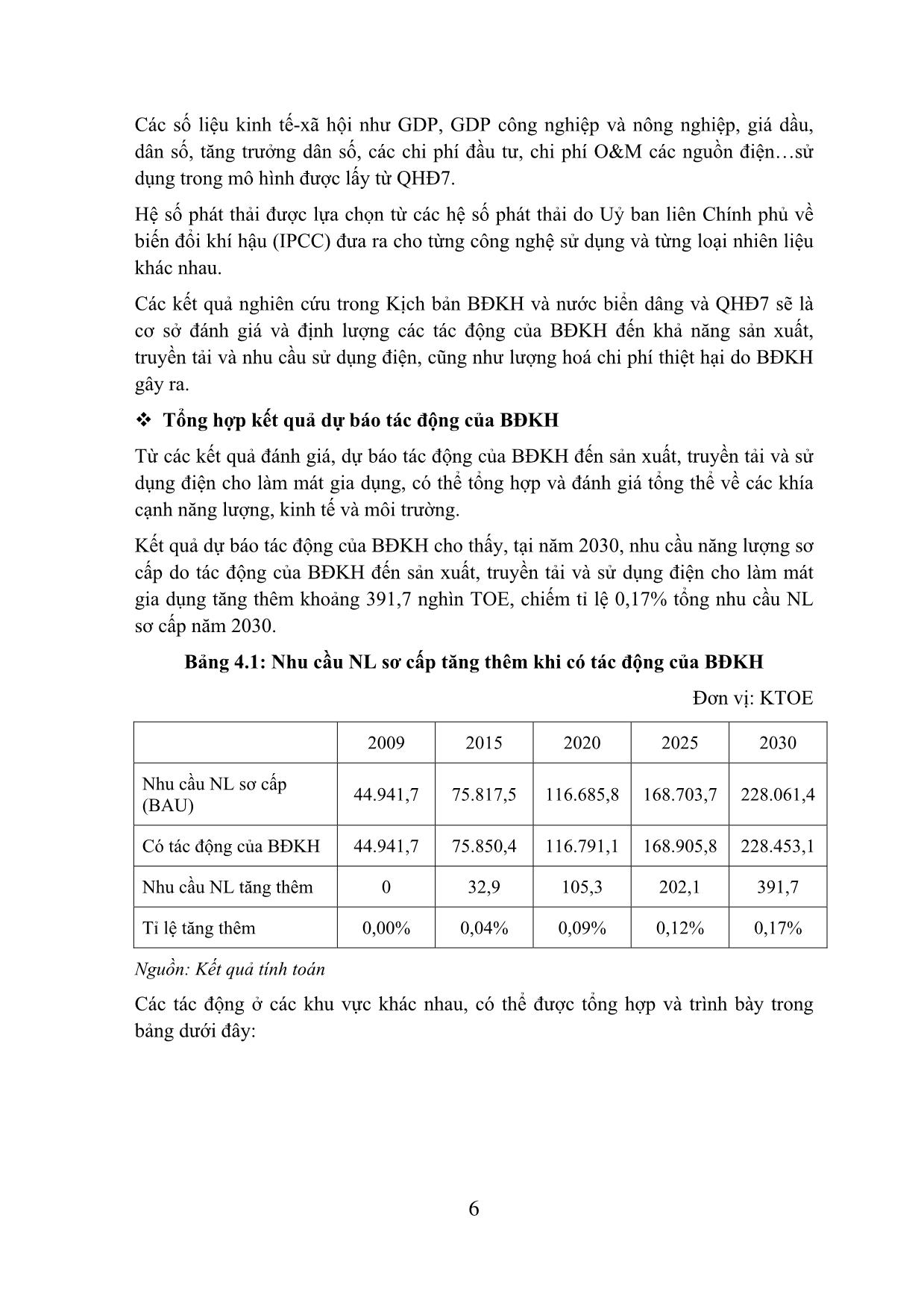 Nghiên cứu, đánh giá tác động của biến đổi khí hậu đến sản xuất, truyền tải và nhu cầu sử dụng điện trang 6