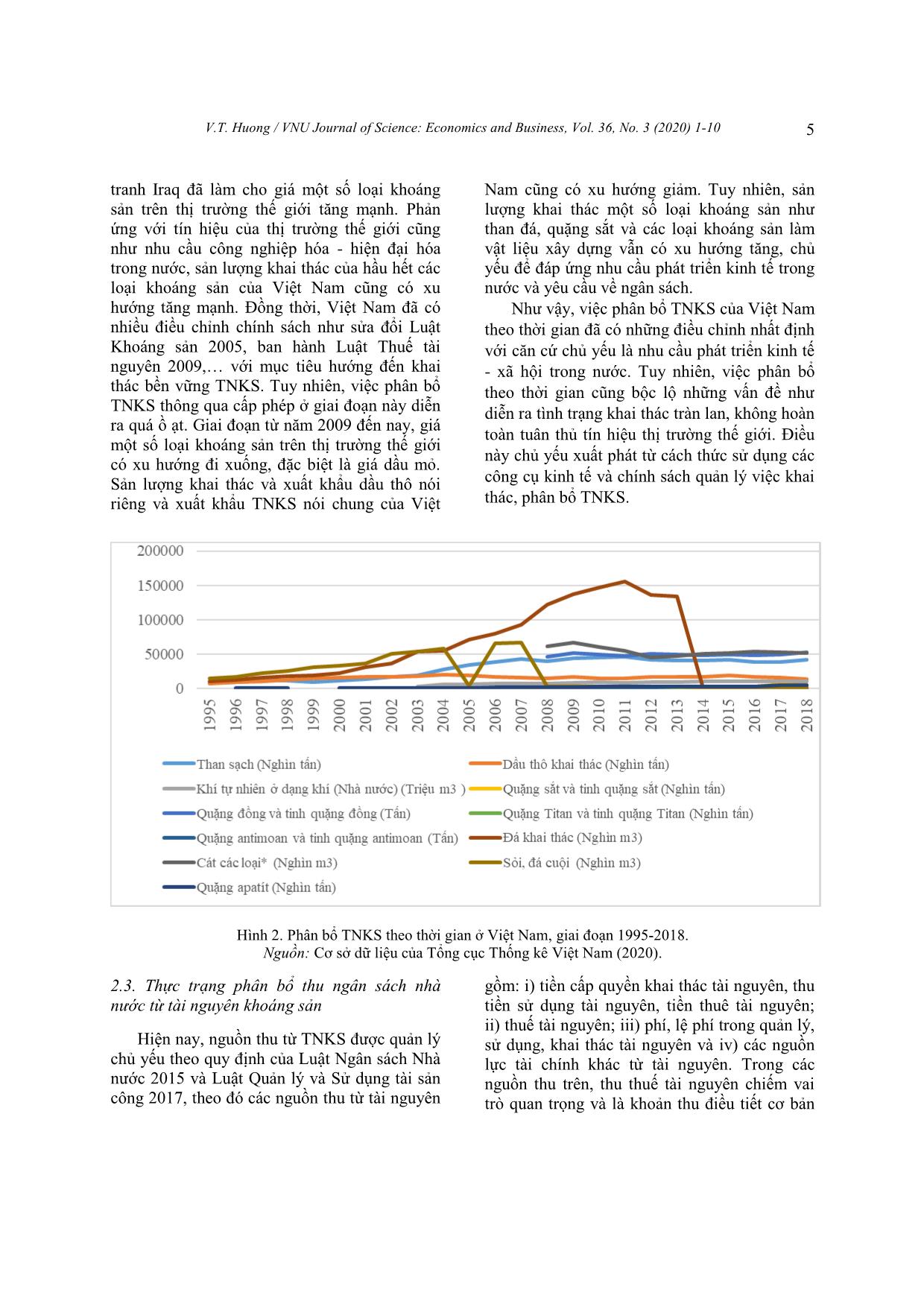 Đánh giá việc phân bổ tài nguyên khoáng sản Việt Nam theo khía cạnh kinh tế và chính sách trang 5