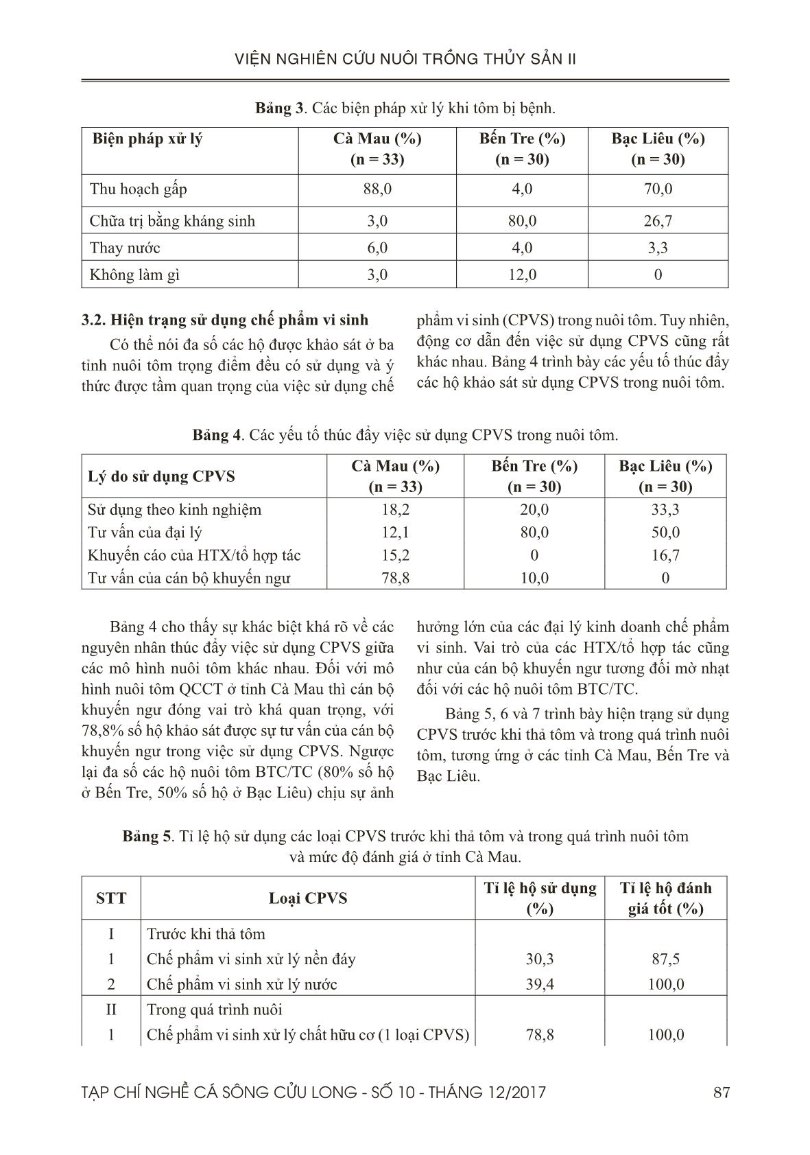 Đánh giá tình hình sử dụng chế phẩm vi sinh trong nuôi tôm ở đồng bằng sông Cửu Long trang 5