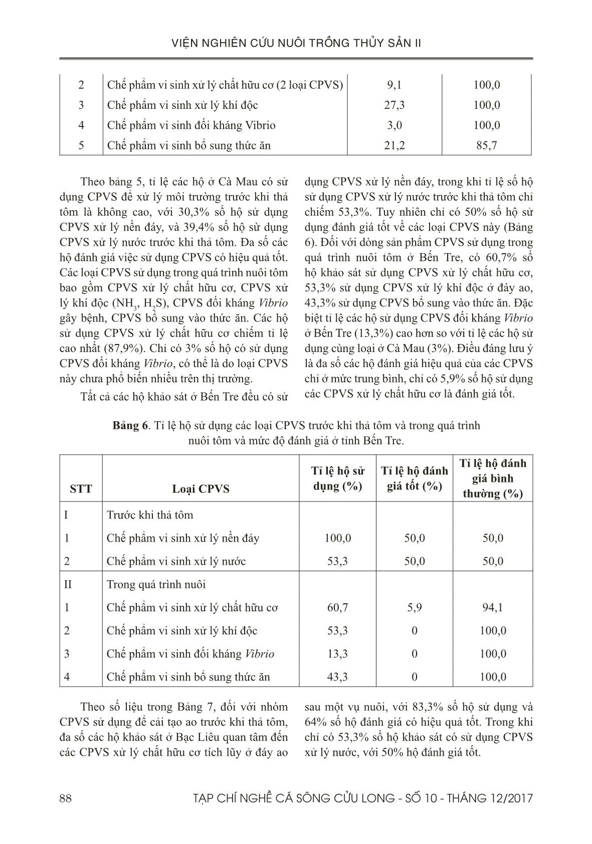 Đánh giá tình hình sử dụng chế phẩm vi sinh trong nuôi tôm ở đồng bằng sông Cửu Long trang 6