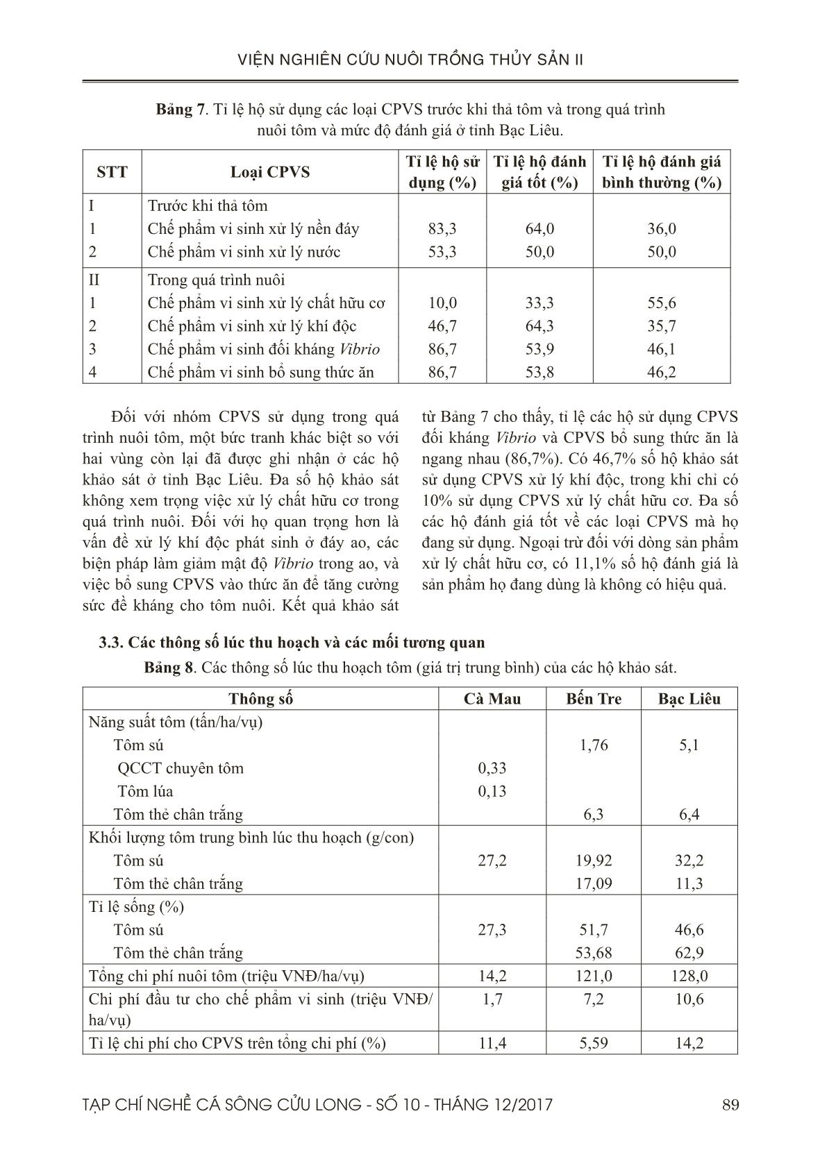 Đánh giá tình hình sử dụng chế phẩm vi sinh trong nuôi tôm ở đồng bằng sông Cửu Long trang 7