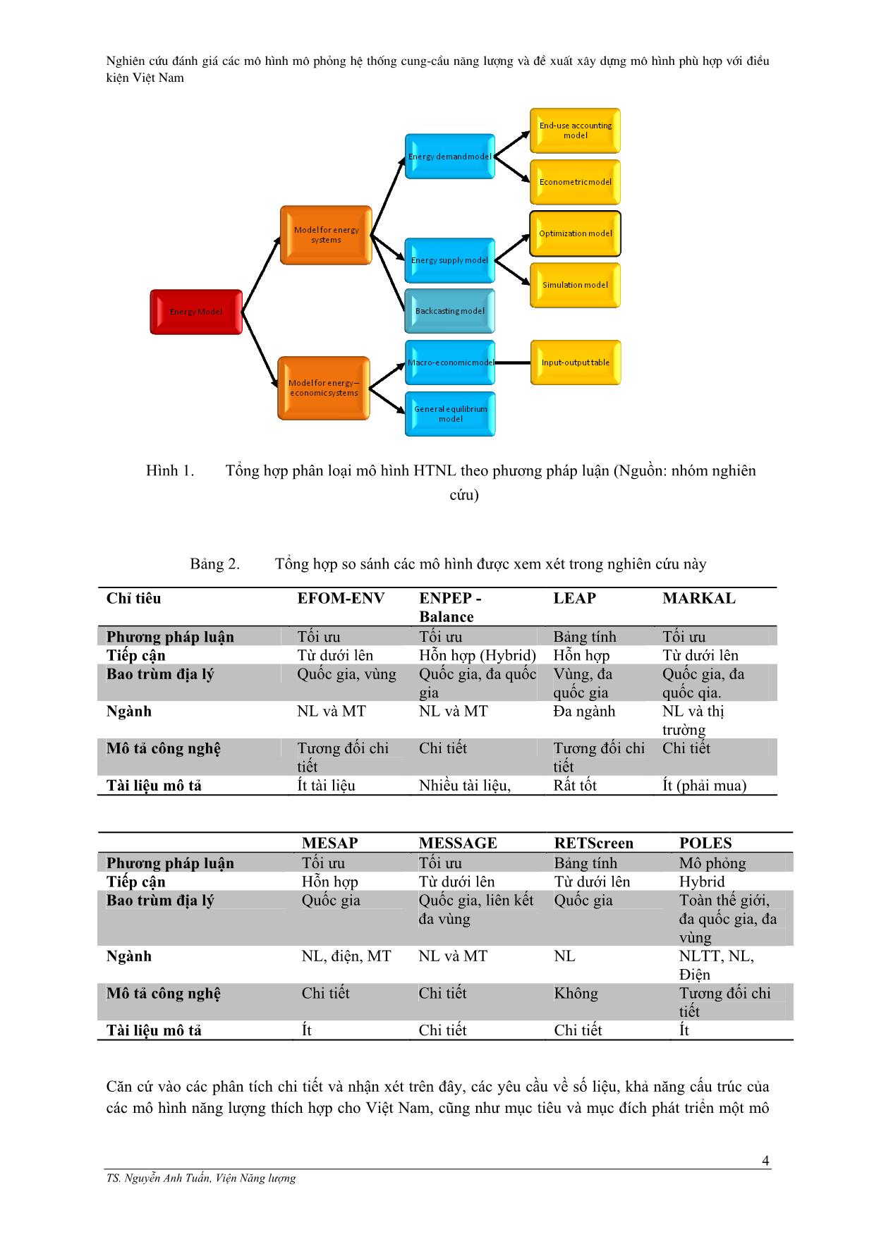 Nghiên cứu đánh giá các mô hình mô phỏng hệ thống cung - cầu năng lượng và đề xuất xây dựng mô hình phù hợp với điều kiện Việt Nam trang 4