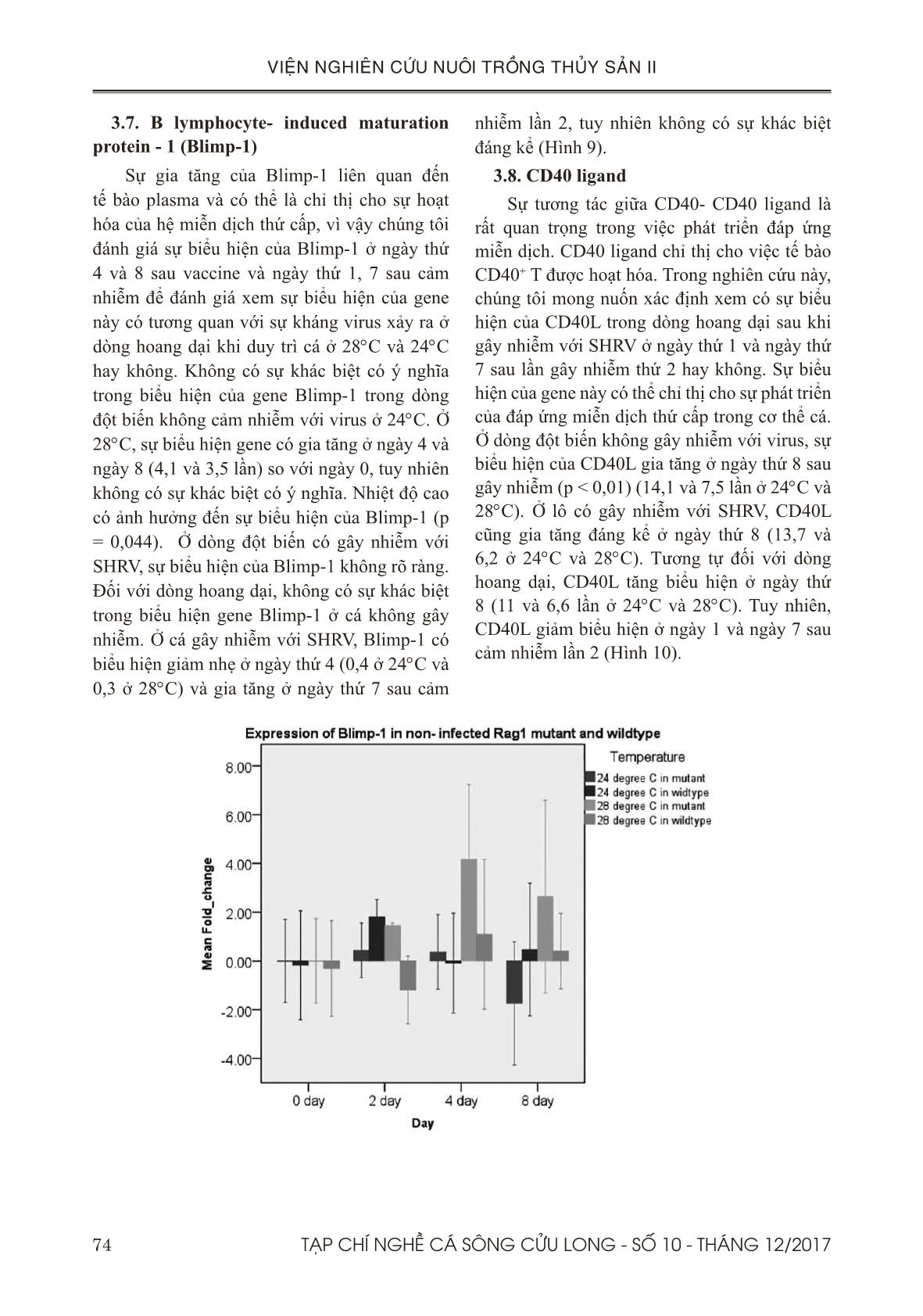 Khác biệt trong sự mẫn cảm với Novirhabdo virus của Zebrafish dòng hoang dại và đột biến và vai trò của lymphocytes trang 8