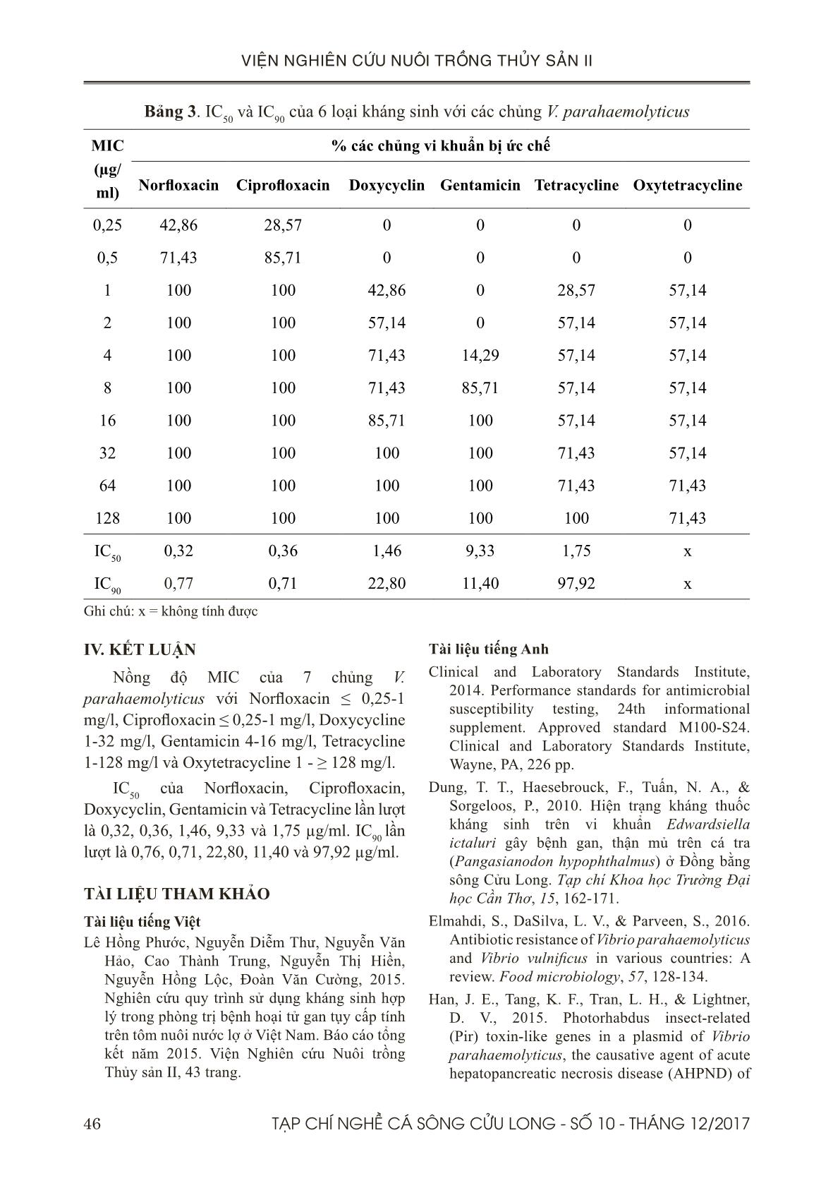 Thử nghiệm in vitro đối với kháng sinh thích hợp trong phòng trị bệnh hoại tử gan tụy cấp tính trang 5