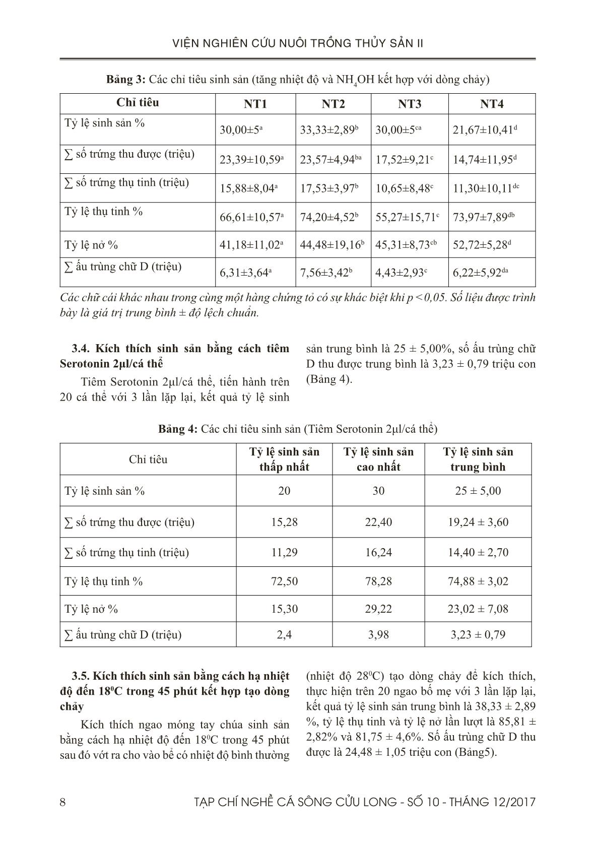 Kỹ thuật kích thích sinh sản ngao móng tay chúa (Cultellus maximus GMELIN, 1791) trang 6