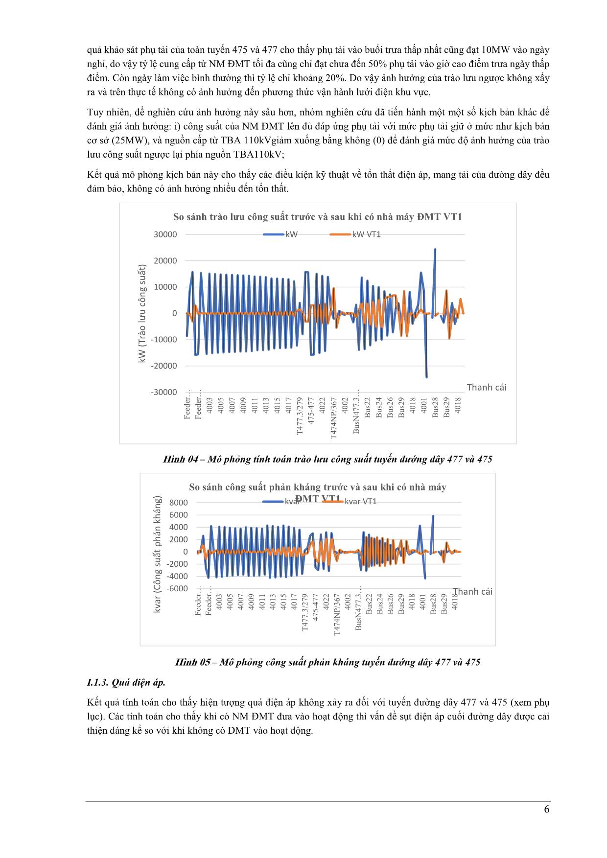 Nghiên cứu đánh giá ảnh hưởng của nhà máy điện mặt trời nối lưới đến lưới điện phân phối của địa phương trang 6