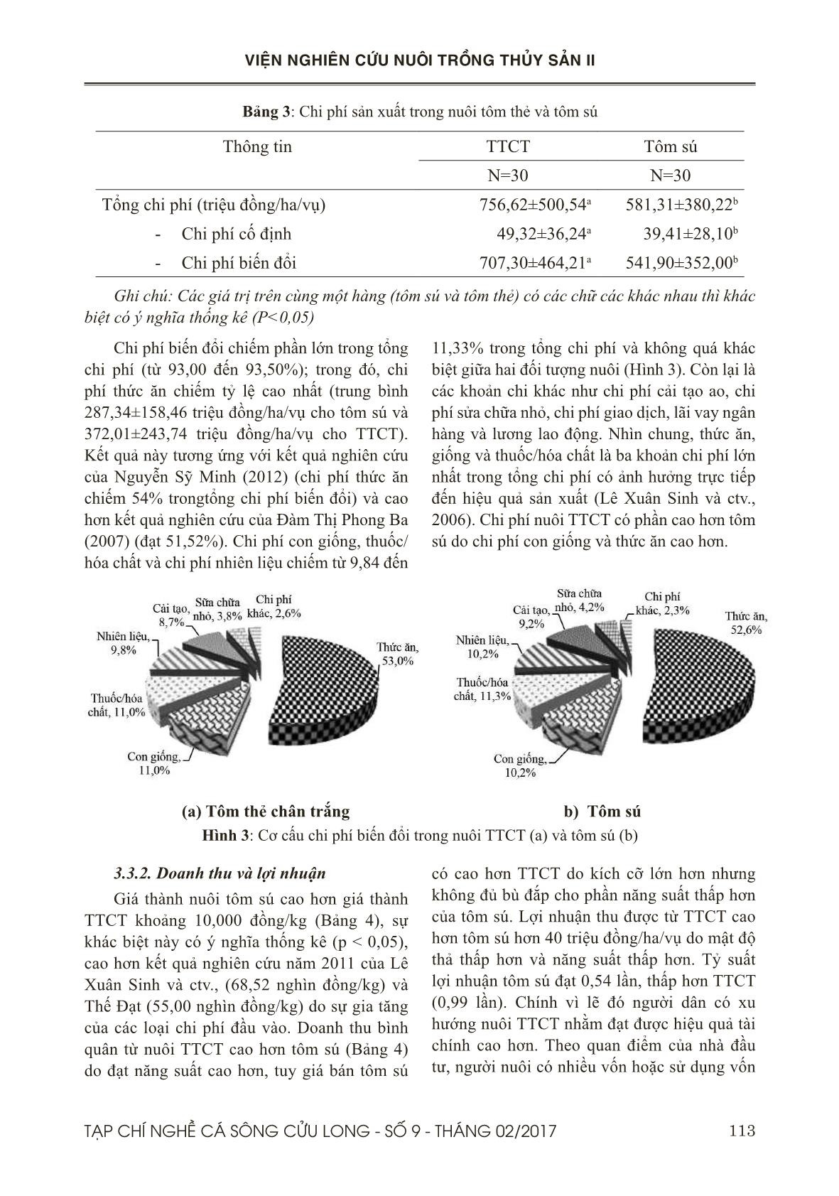 Hiệu quả và các yếu tố ảnh hưởng đến sự lựa chọn đối tượng tôm nuôi thâm canh ở tỉnh Bến Tre trang 6
