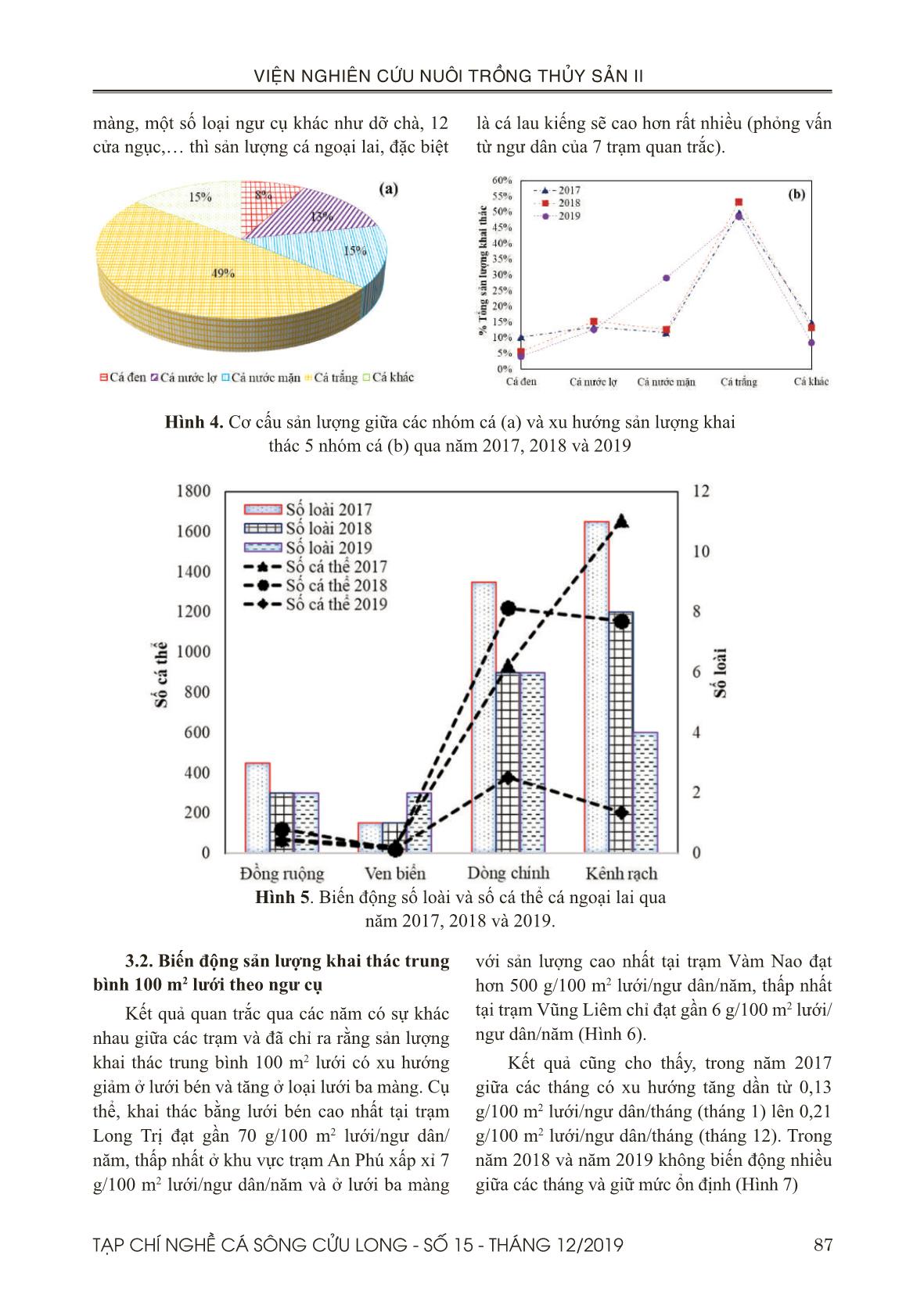 Ứng dụng GIS thể hiện sự phân bố, biến động thành phần loài và sản lượng khai thác cá vùng đồng bằng sông Cửu Long giai đoạn 2017-2019 trang 5