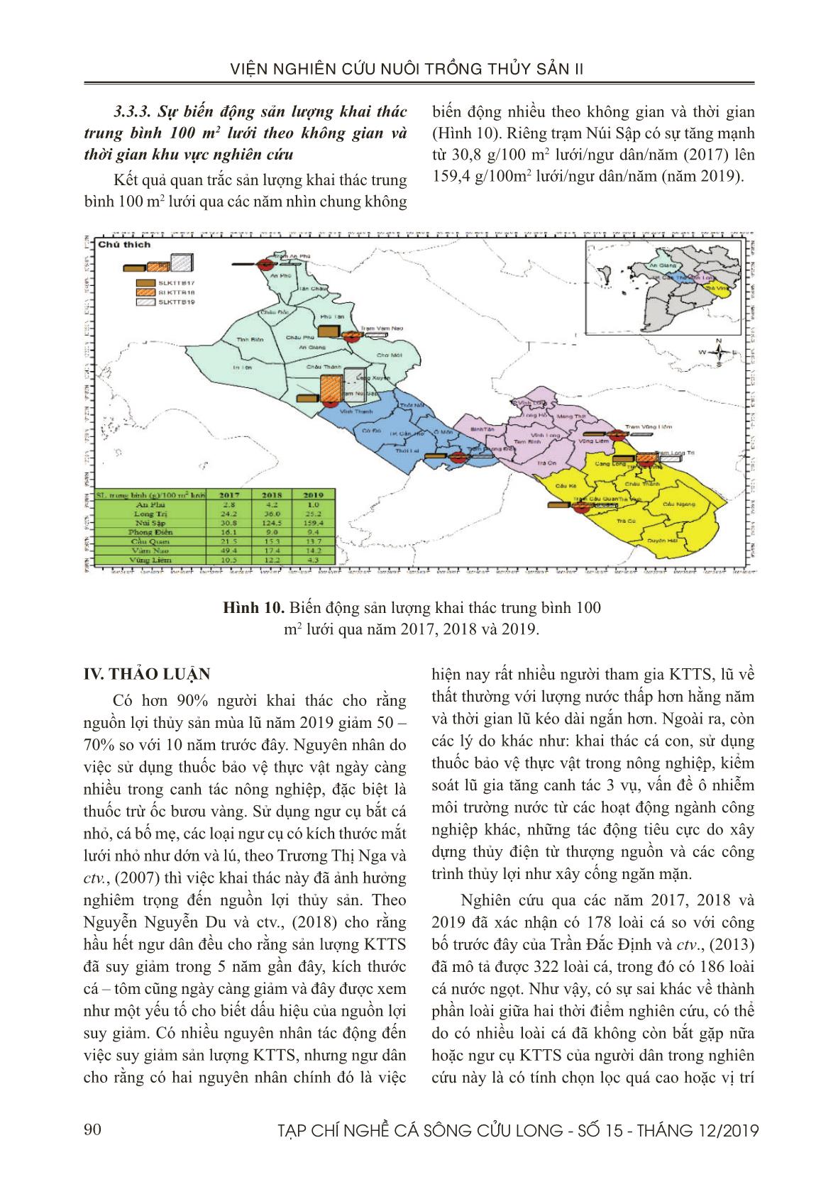 Ứng dụng GIS thể hiện sự phân bố, biến động thành phần loài và sản lượng khai thác cá vùng đồng bằng sông Cửu Long giai đoạn 2017-2019 trang 8