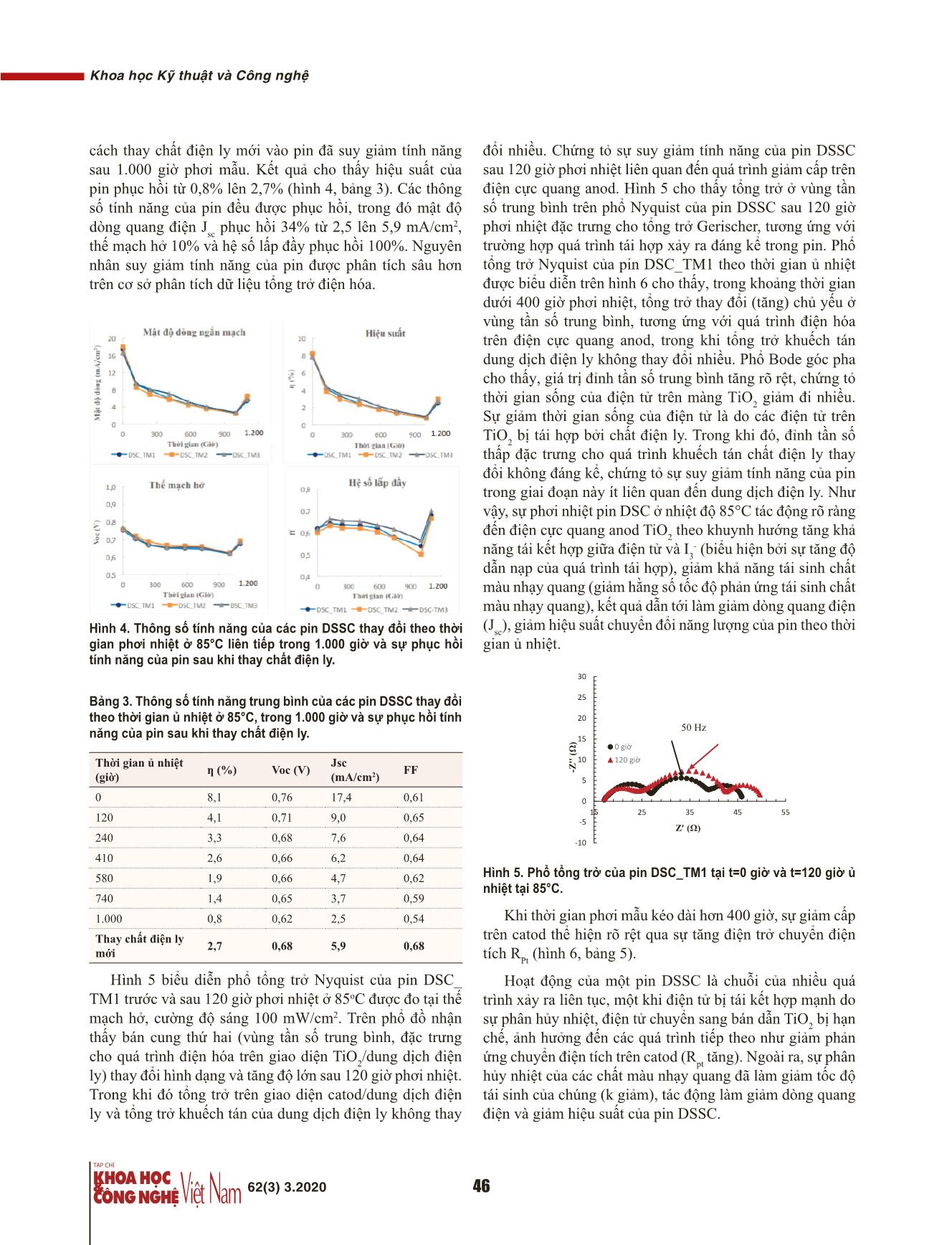 Chế tạo và khảo sát độ bền nhiệt của pin mặt trời chất màu nhạy quang trang 5
