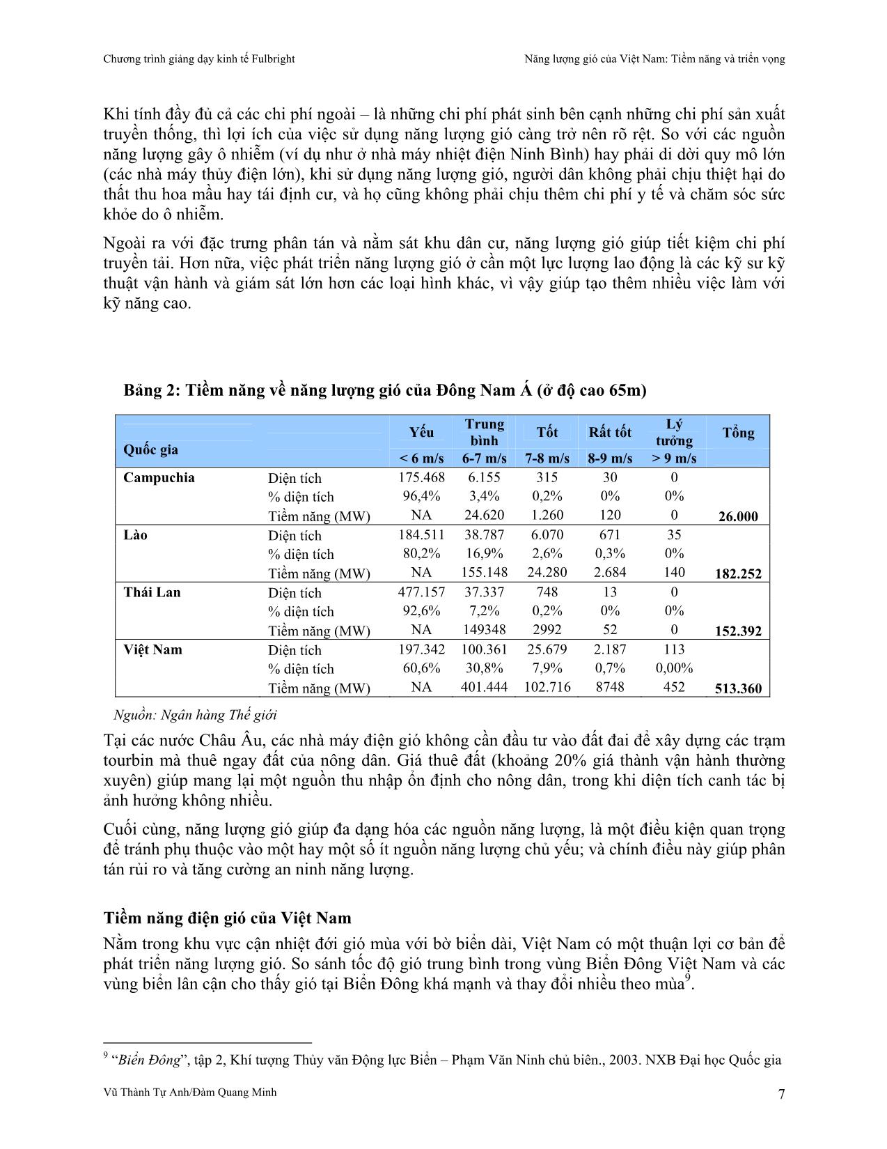 Năng lượng gió của Việt Nam: Tiềm năng và triển vọng trang 7
