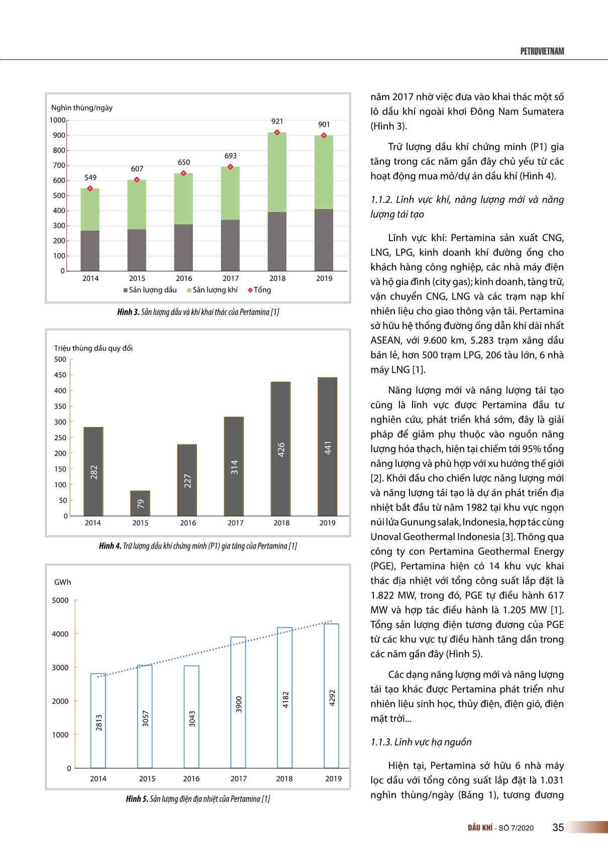Chiến lược phát triển của Pertamina, kế hoạch đến năm 2025 trang 3