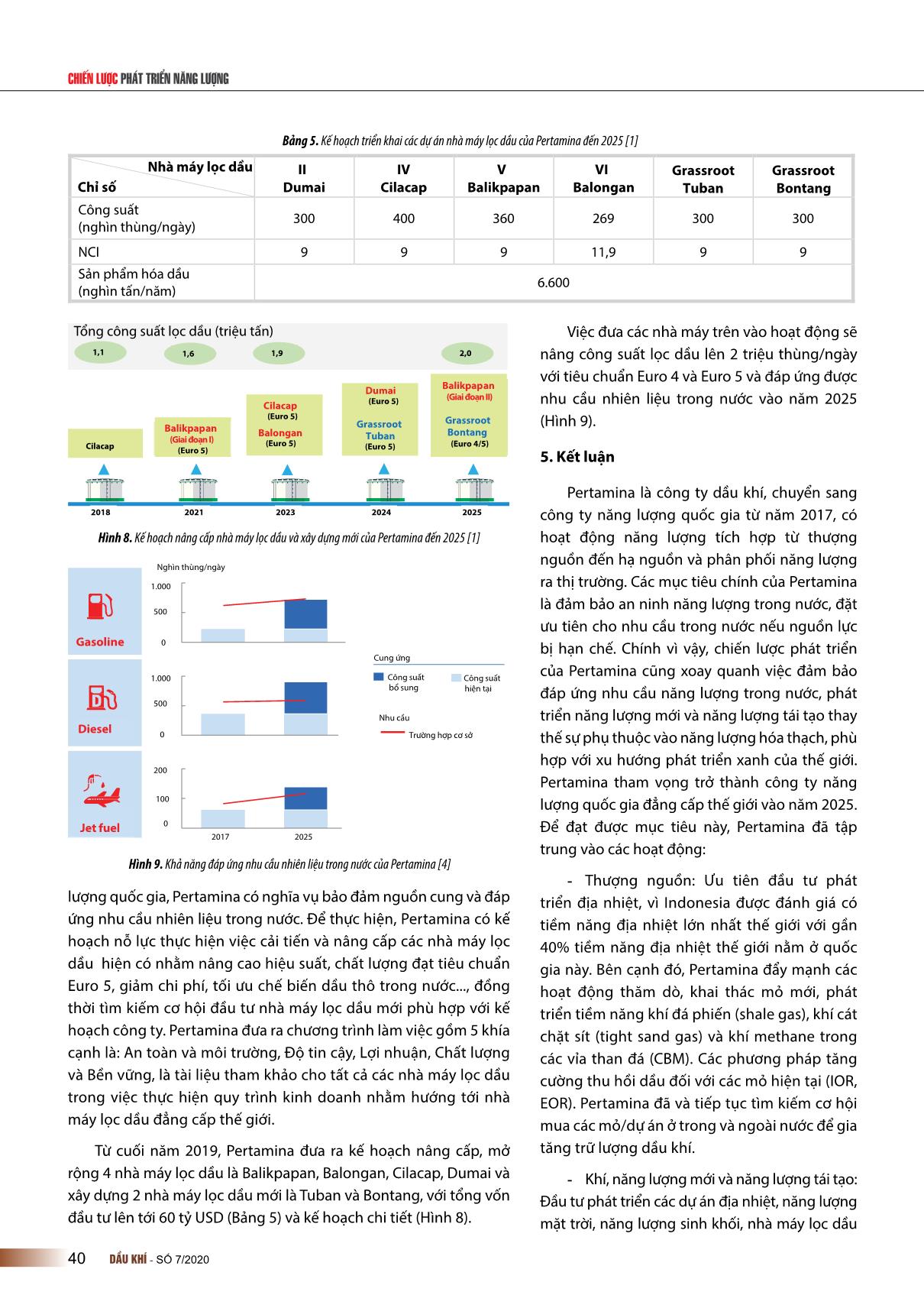 Chiến lược phát triển của Pertamina, kế hoạch đến năm 2025 trang 8