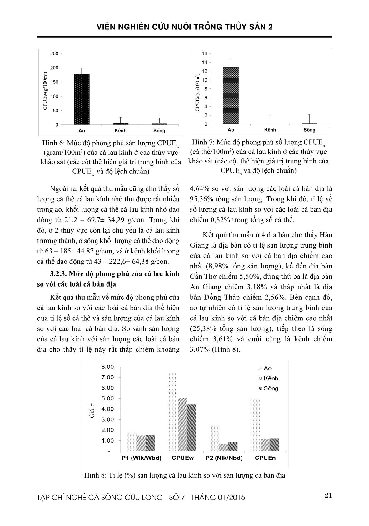 Đánh giá sự phân bố và mức độ phong phú của cá lau kính (Pterygoplichthys disjunctivus) ở một số thủy vực nội địa vùng đồng bằng sông Cửu Long trang 7