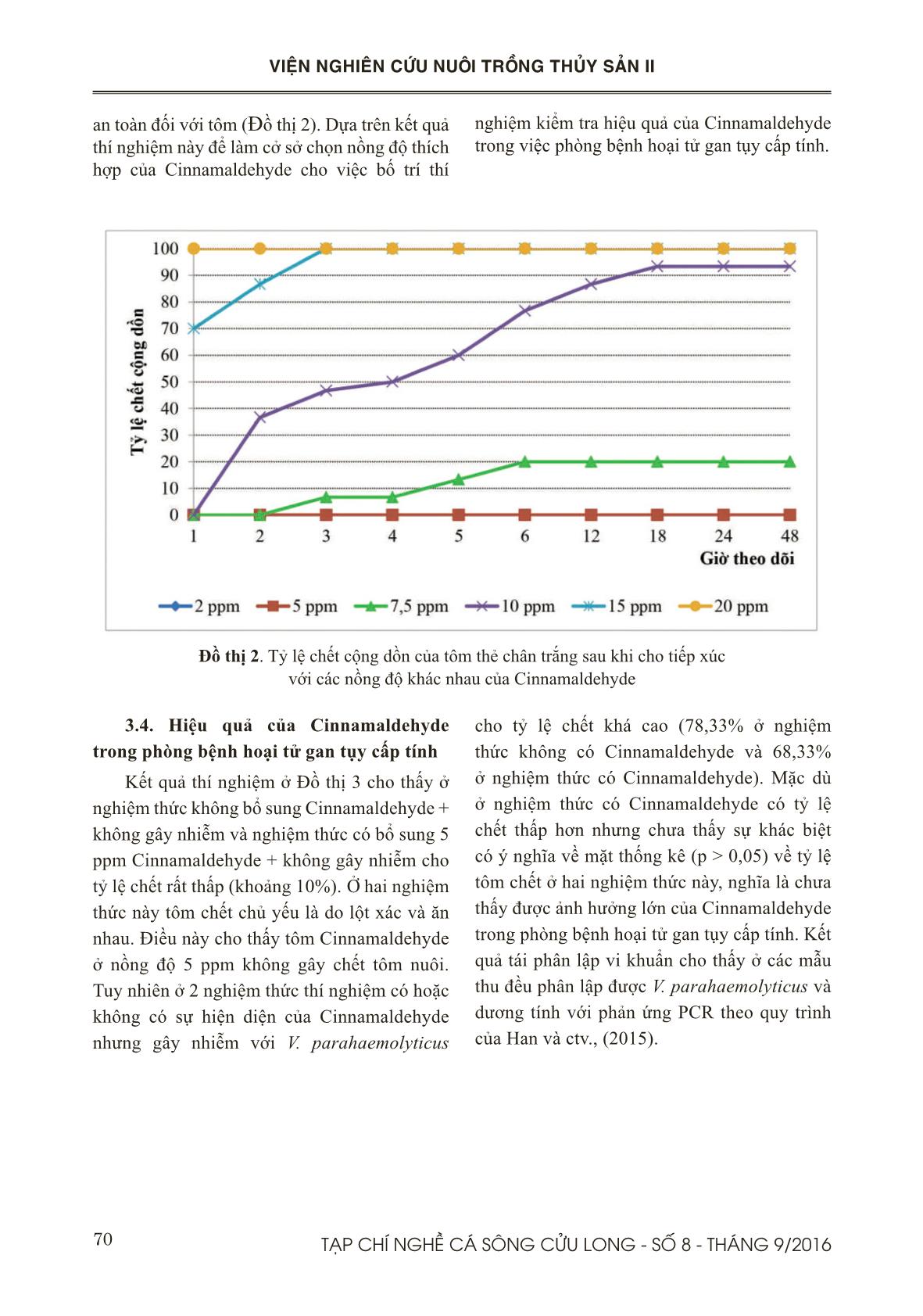 Ảnh hưởng của Cinnamaldehyde trong phòng bệnh hoại tử gan tụy cấp tính ở tôm thẻ chân trắng trang 6