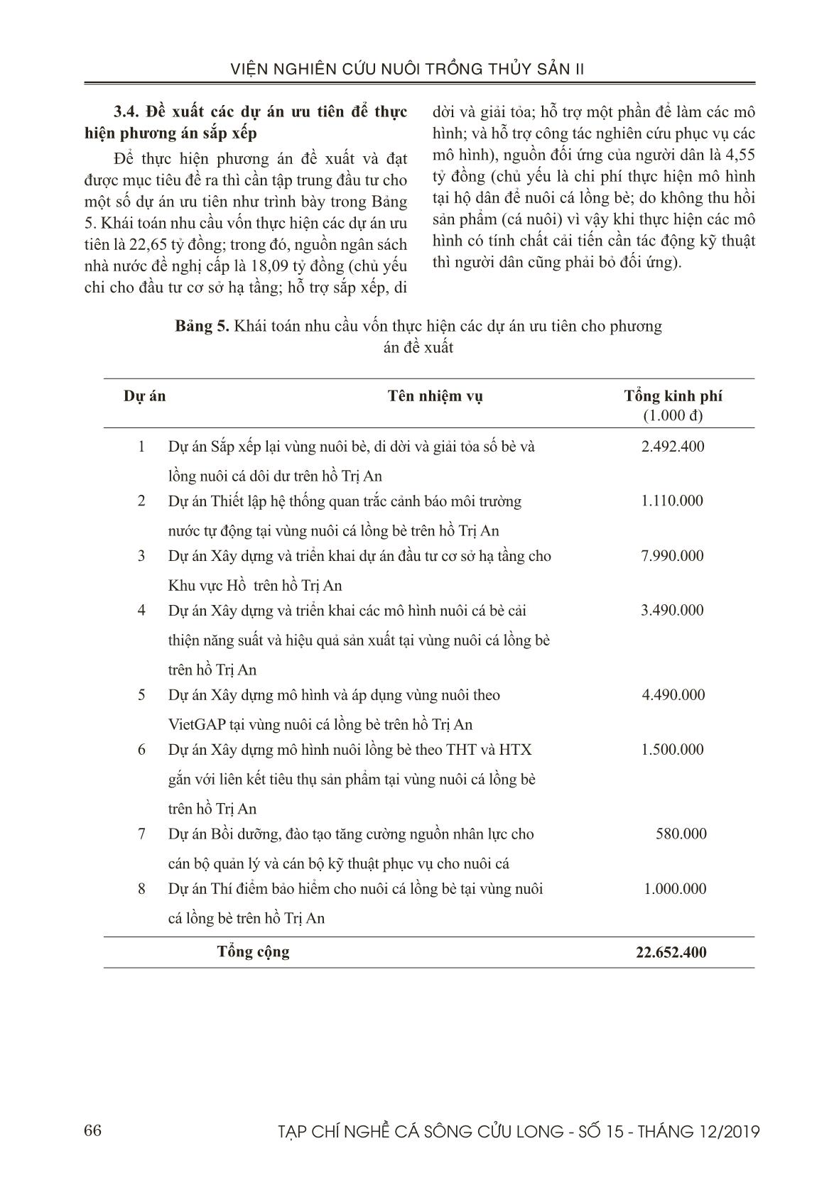 Đề xuất phương án sắp xếp vùng nuôi cá lồng bè trên hồ Trị An trang 10