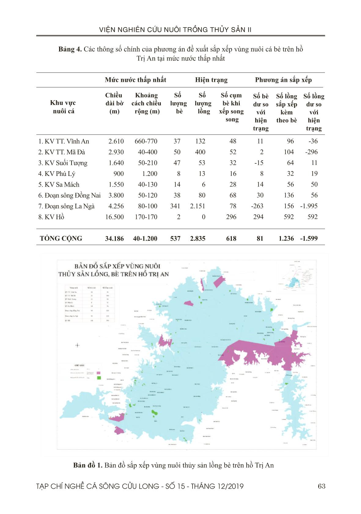 Đề xuất phương án sắp xếp vùng nuôi cá lồng bè trên hồ Trị An trang 7